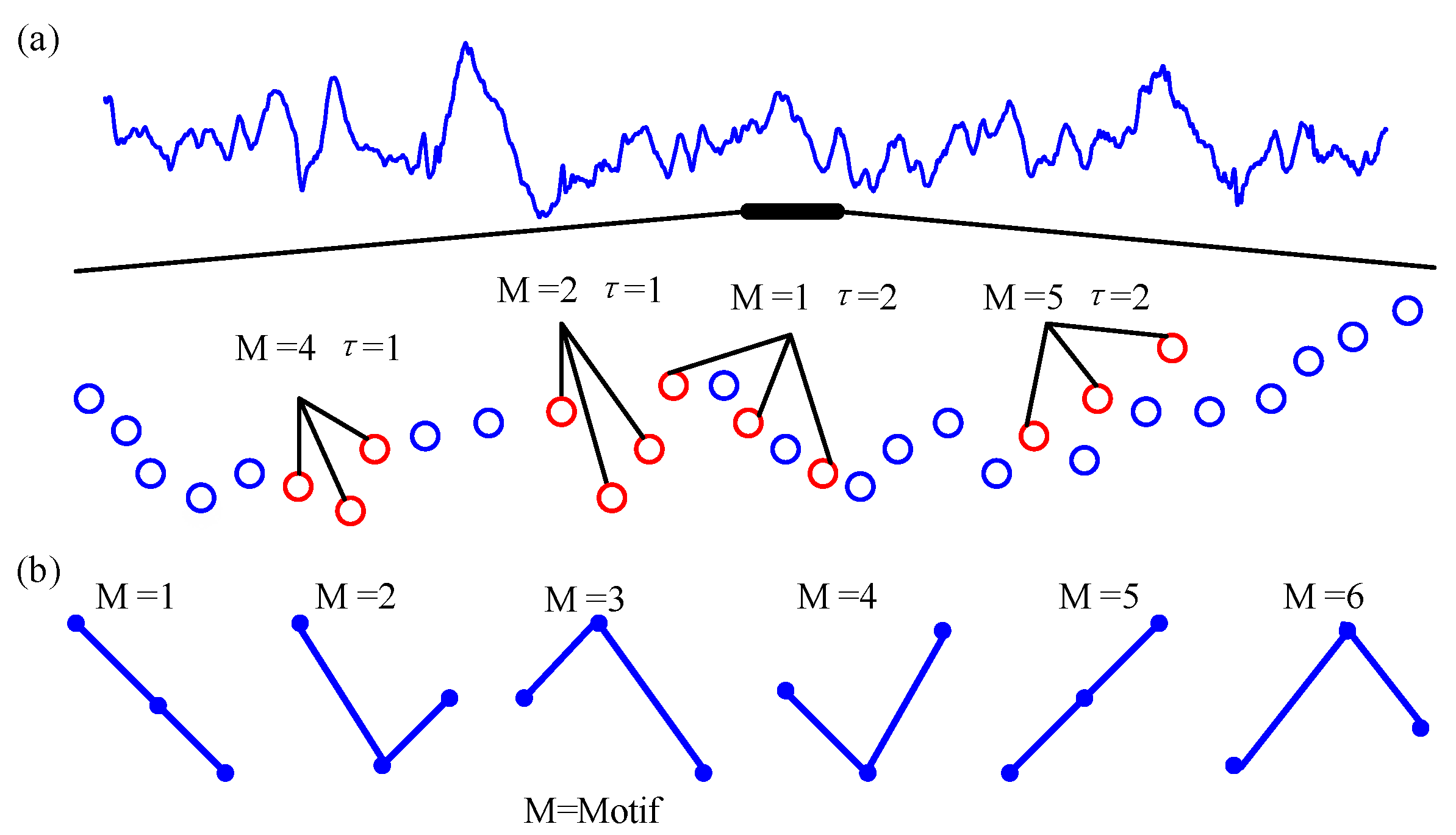Entropy 23 01070 g002 Entropy 23 01070 g002