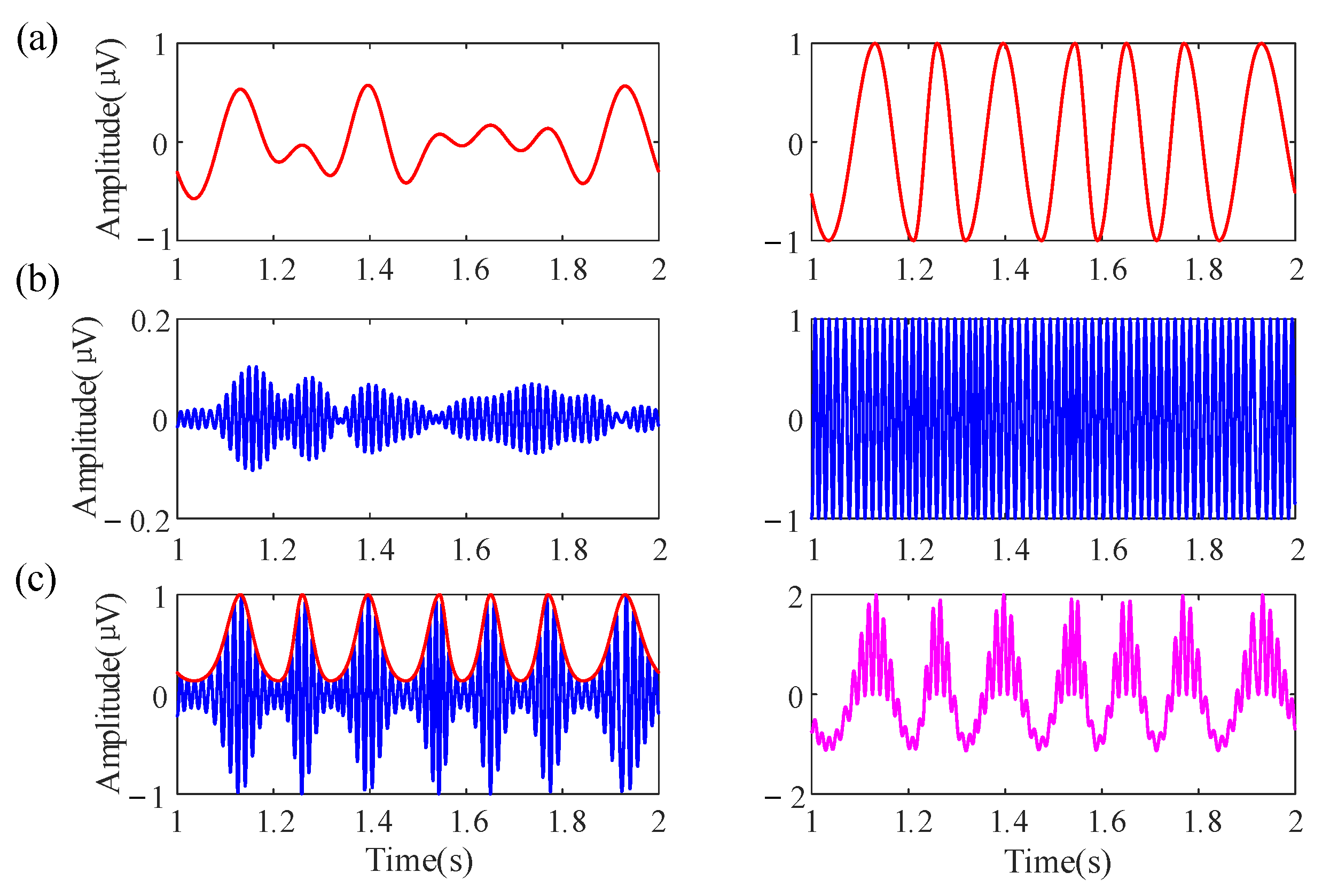 Entropy 23 01070 g003 Entropy 23 01070 g003