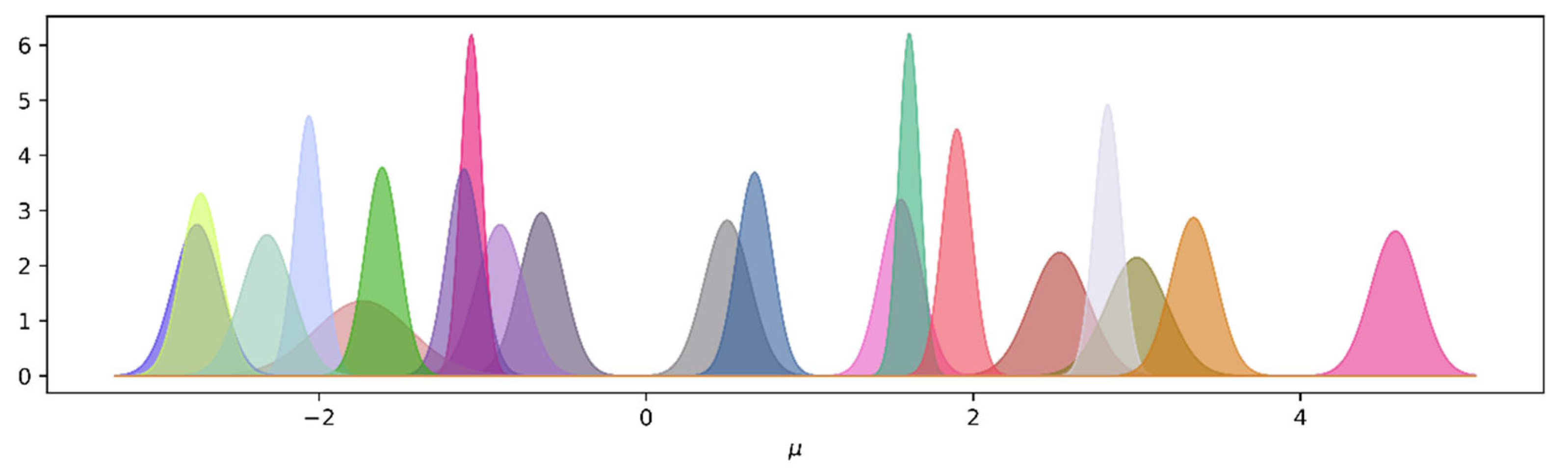 Entropy 23 01071 g003 Entropy 23 01071 g003