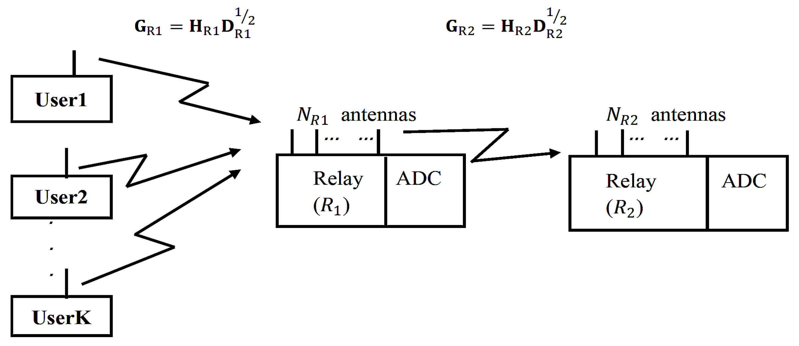 Entropy 23 01074 g002 550