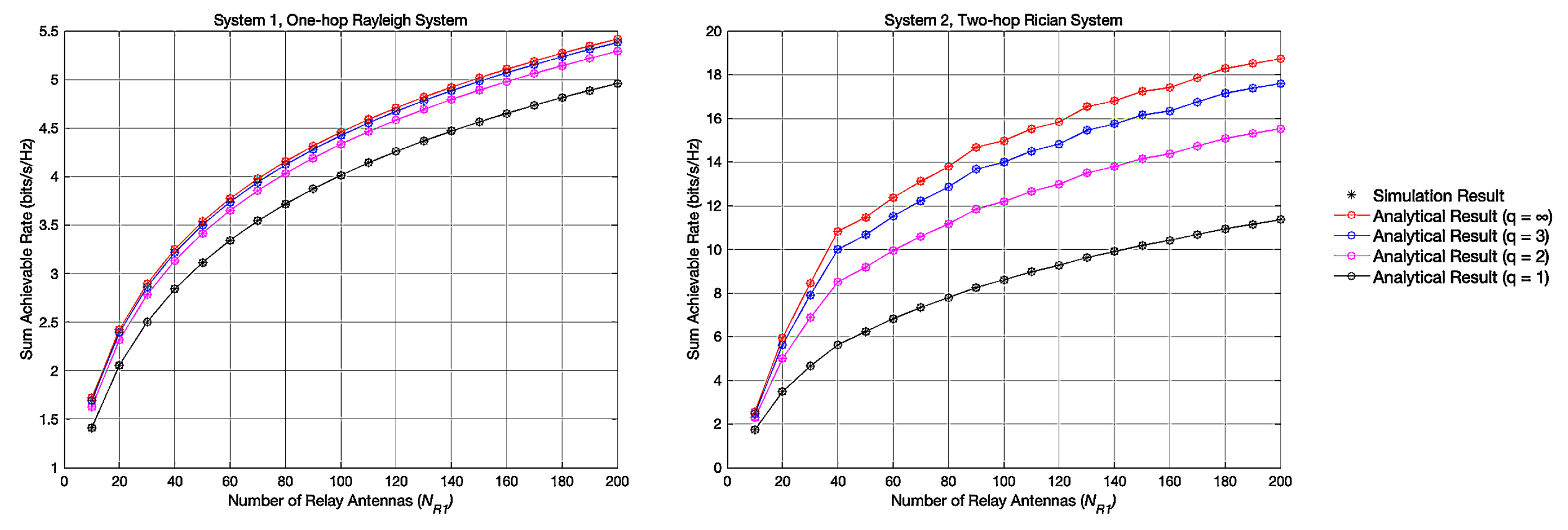 Entropy 23 01074 g003 550