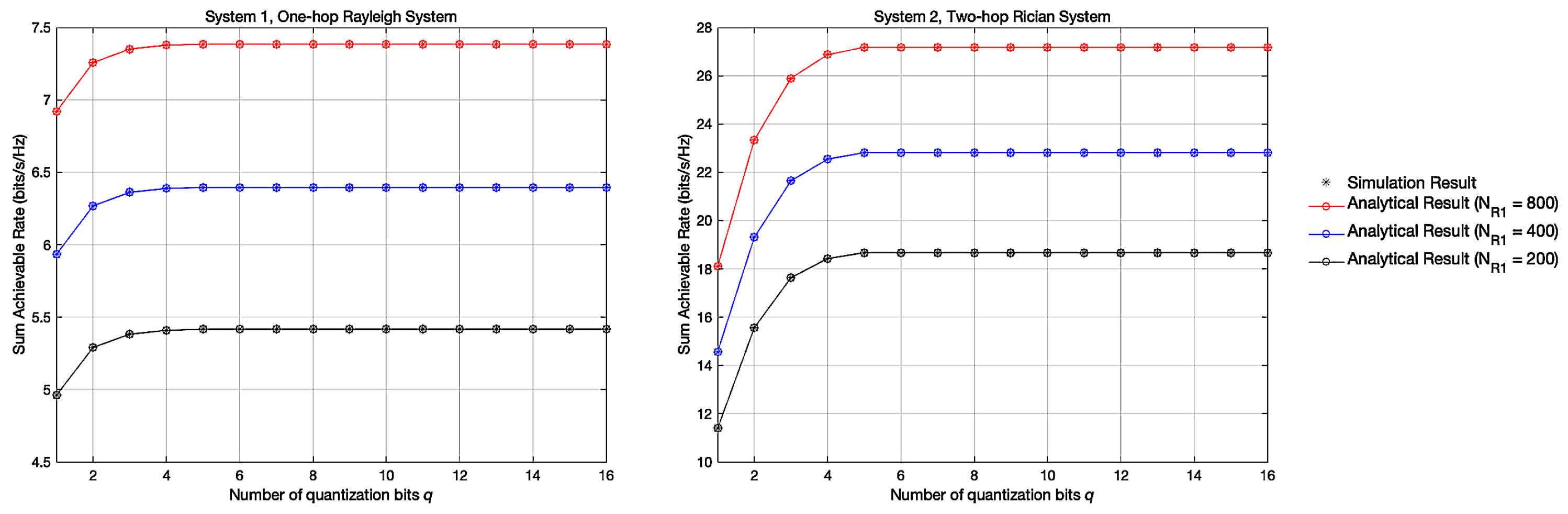 Entropy 23 01074 g004 550