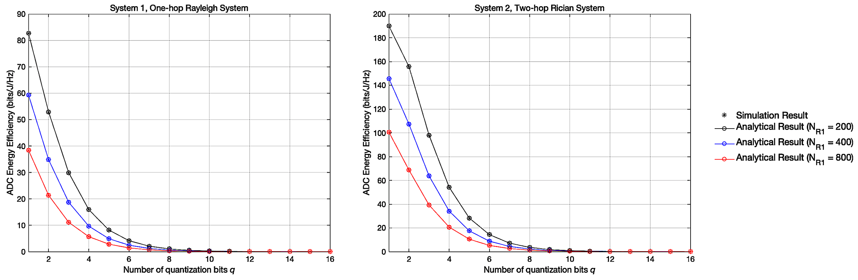 Entropy 23 01074 g005 550
