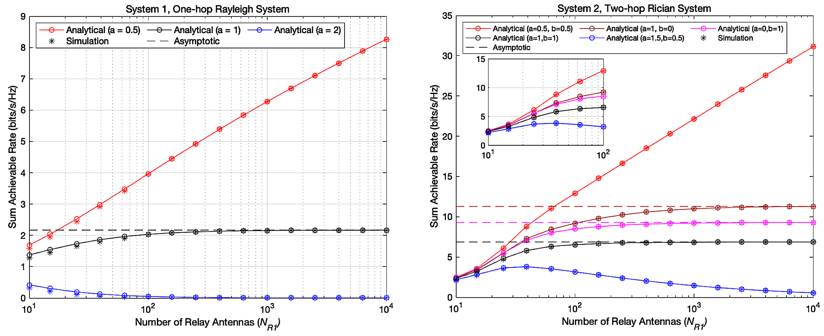Entropy 23 01074 g006 550