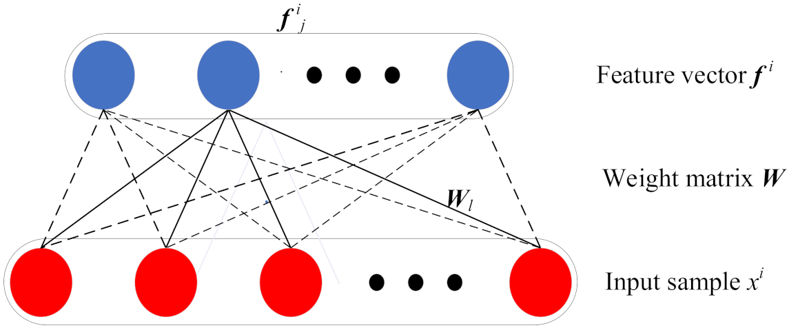 Entropy 23 01075 g001