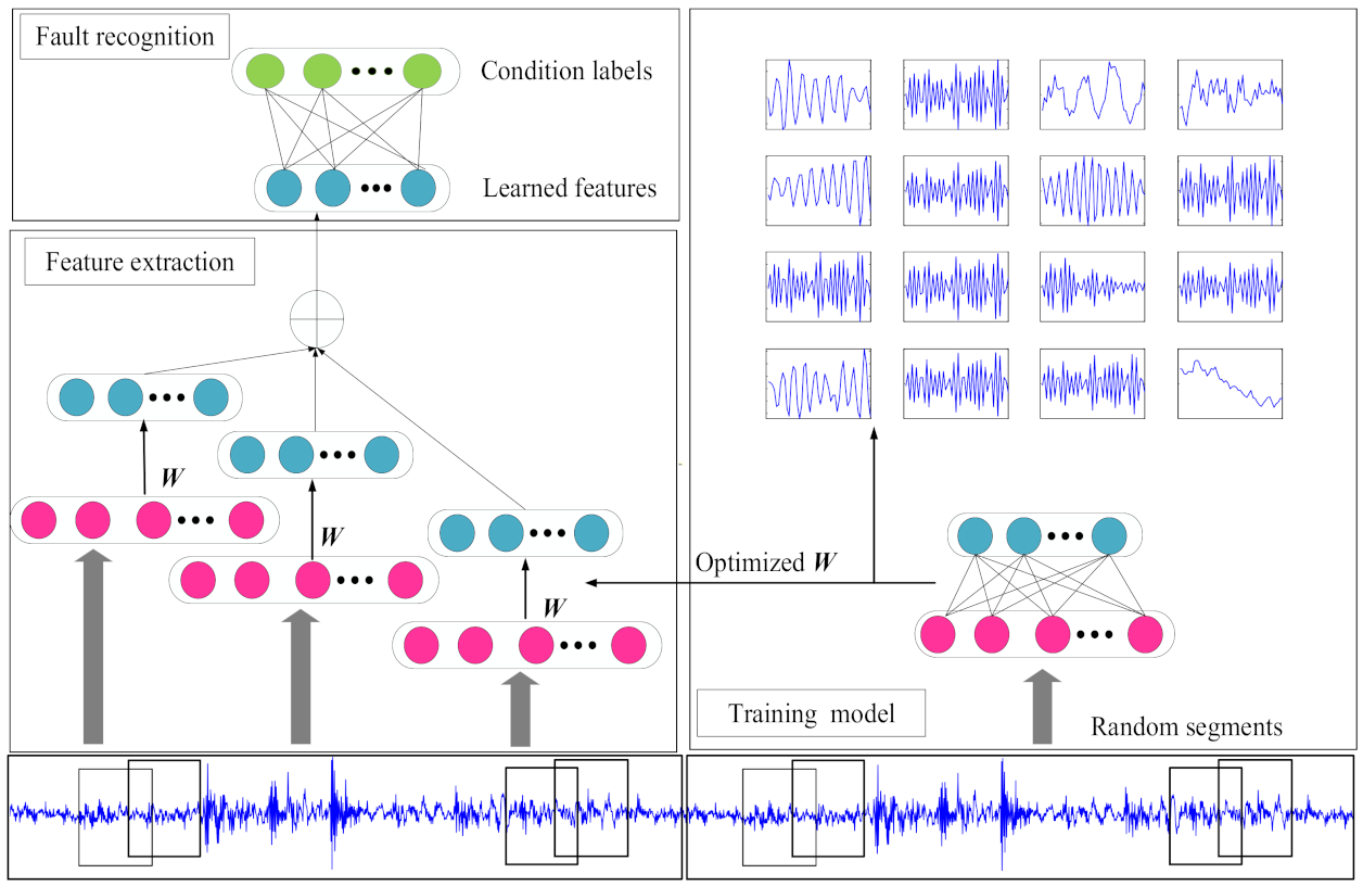 Entropy 23 01075 g003