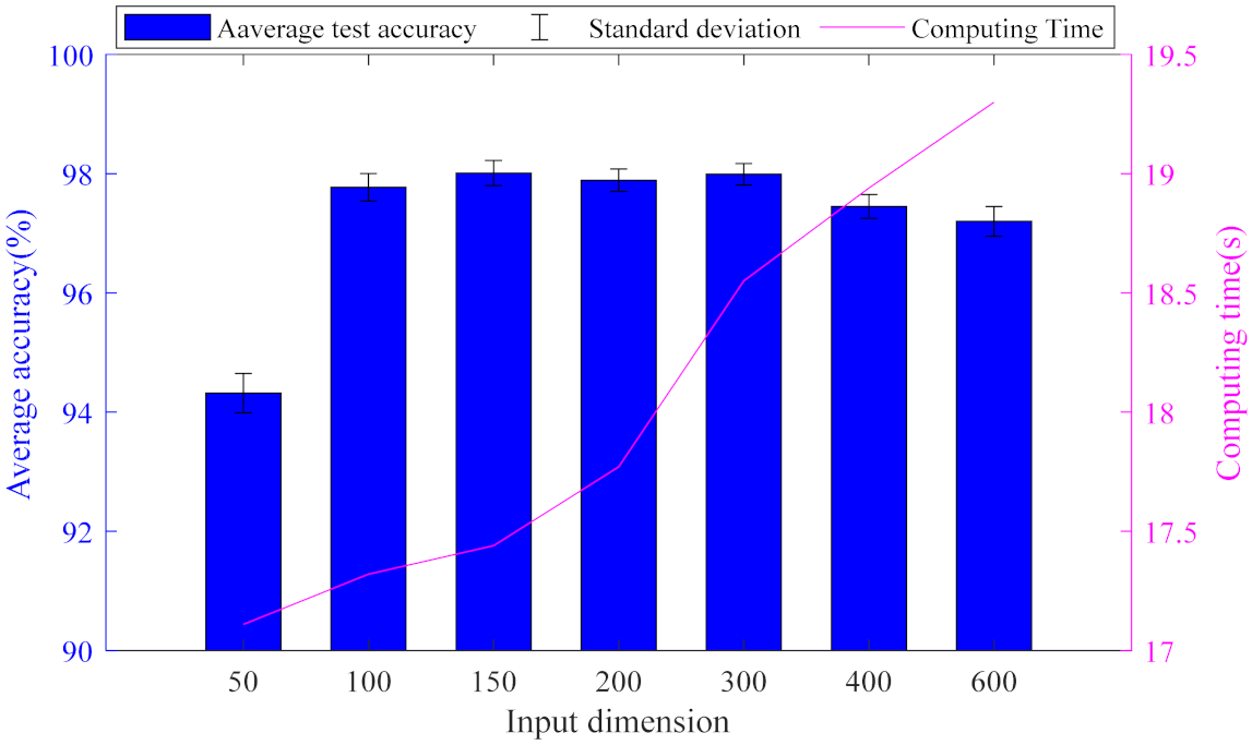 Entropy 23 01075 g006