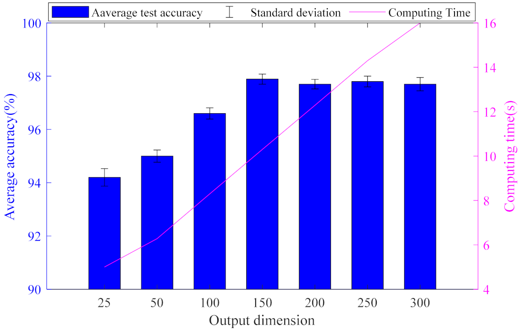 Entropy 23 01075 g007