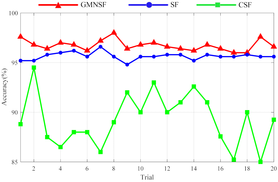 Entropy 23 01075 g013