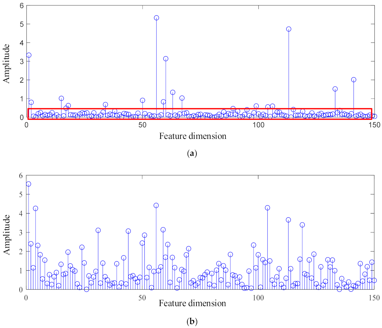 Entropy 23 01075 g015
