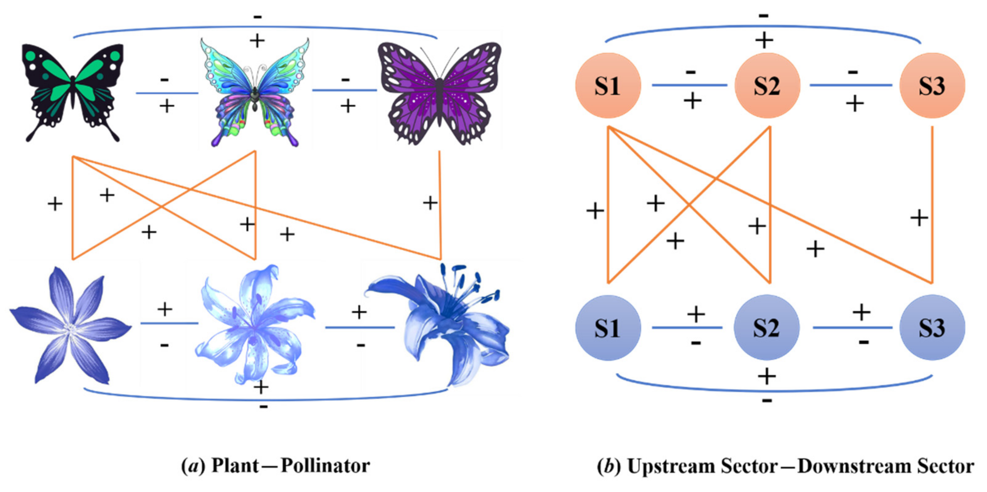 Entropy 23 01077 g001 550