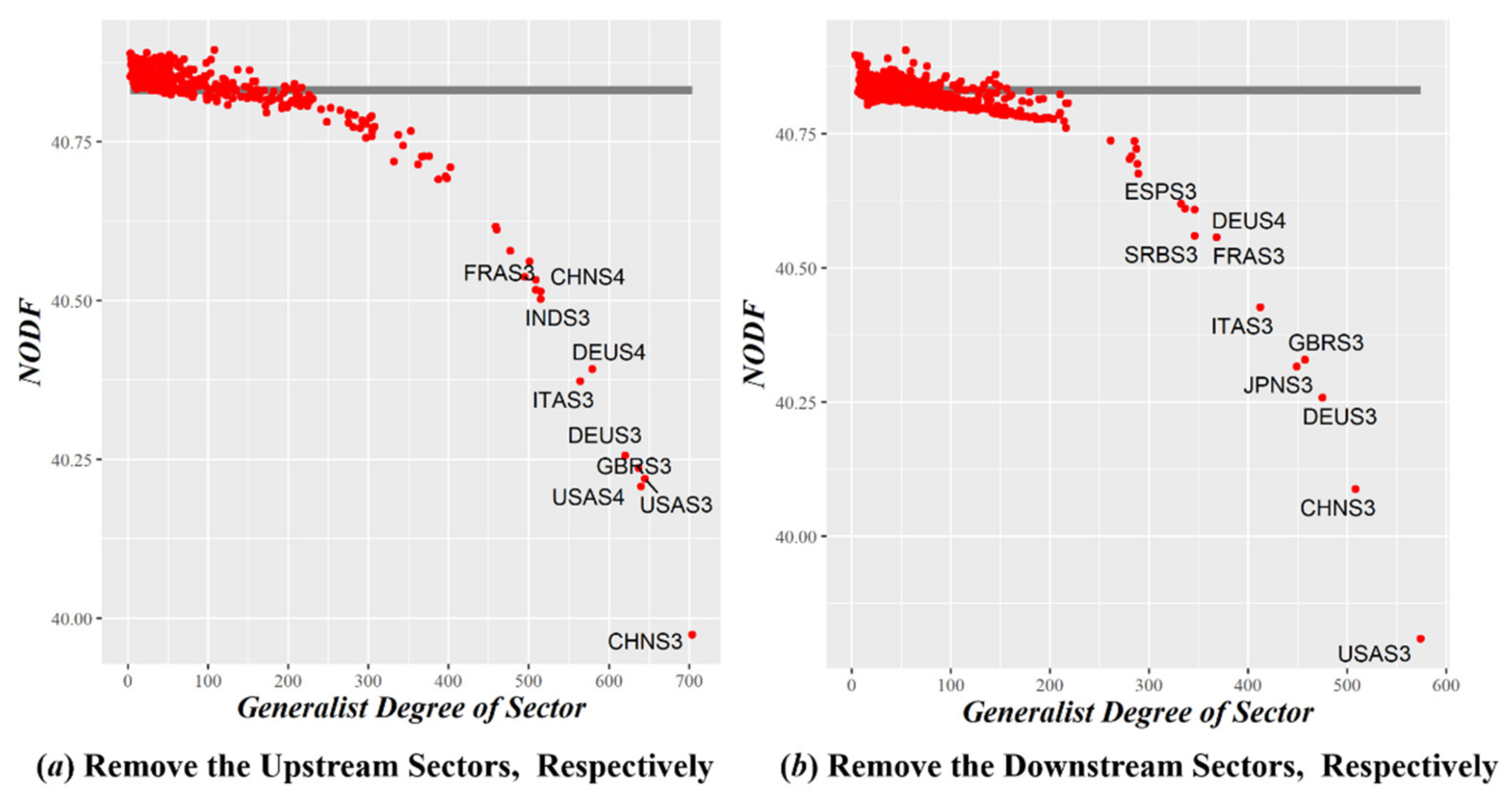 Entropy 23 01077 g005 550
