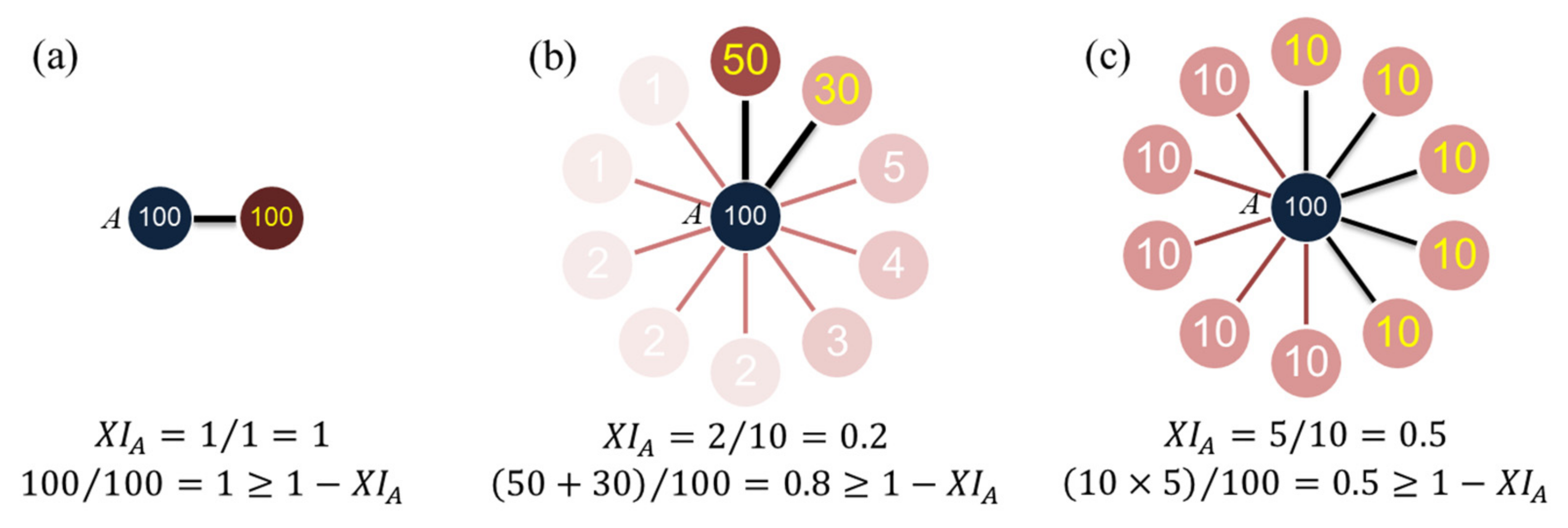 Entropy 23 01077 g0a1 550