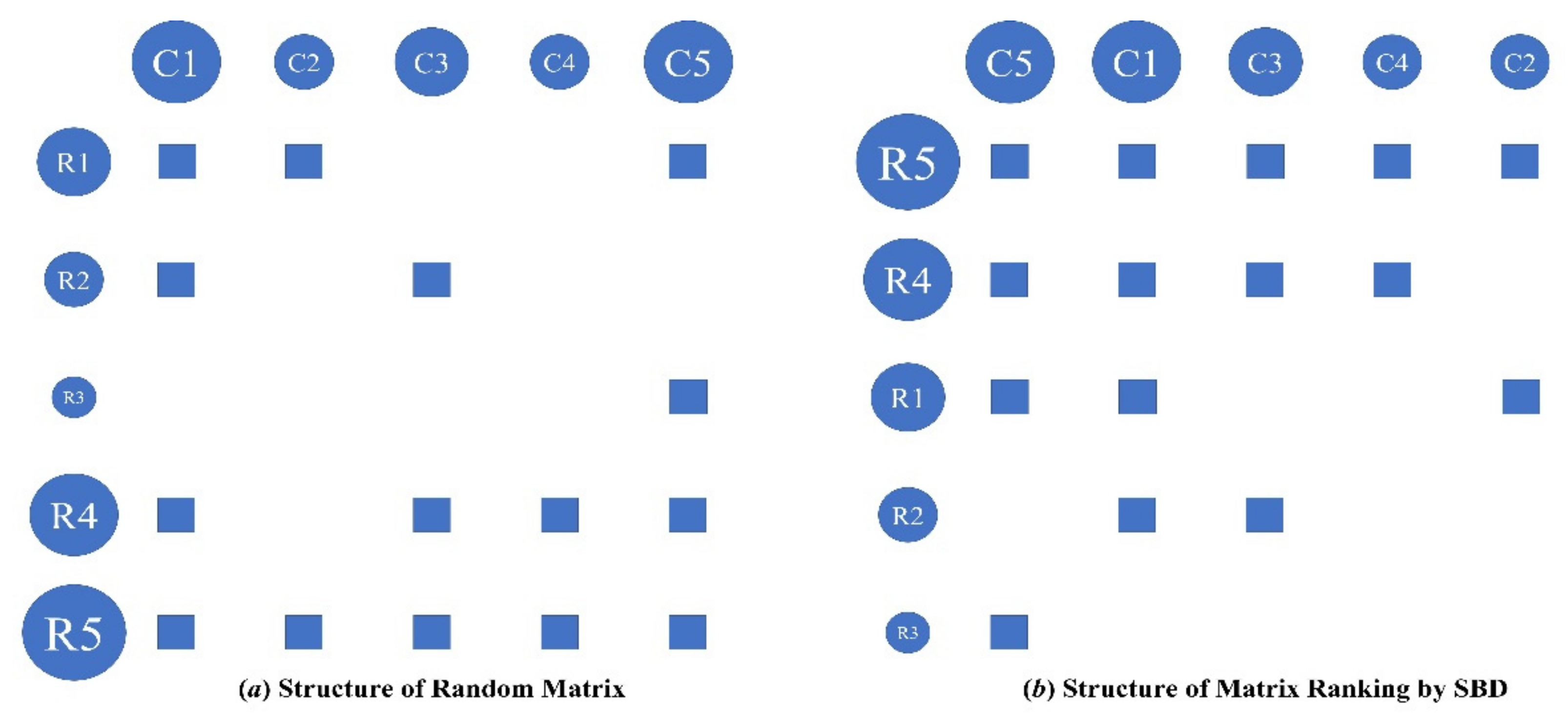 Entropy 23 01077 g0a2 550