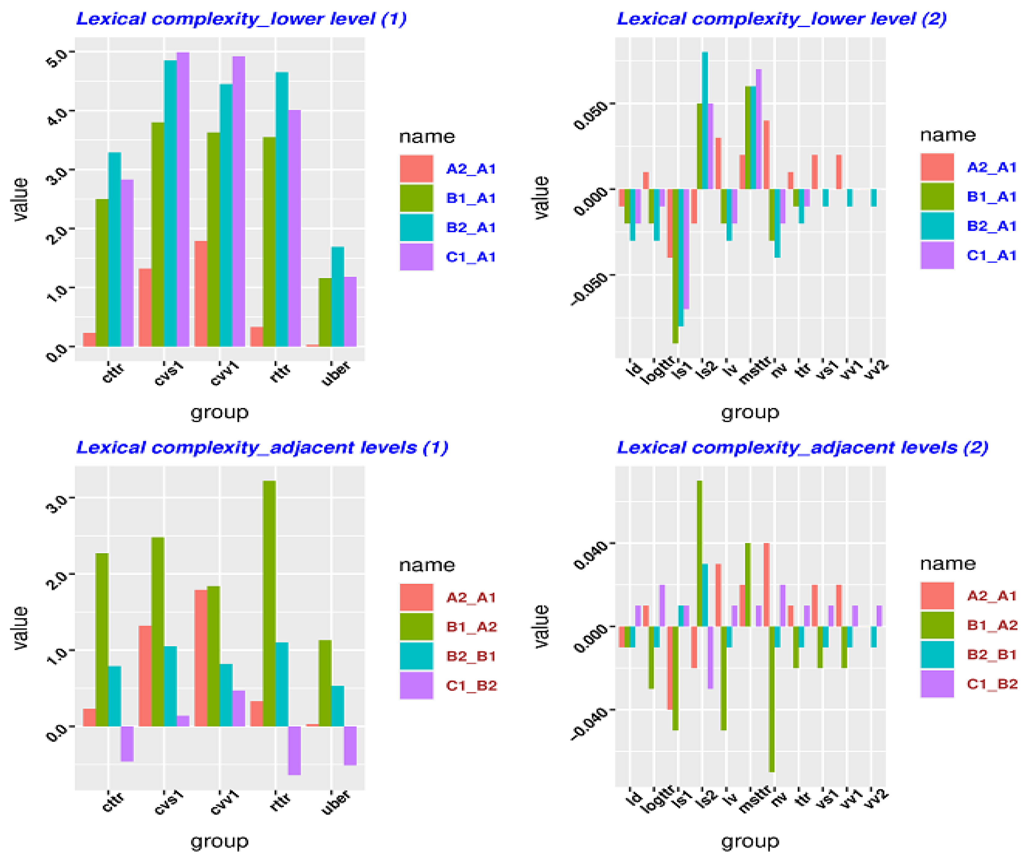 Entropy 23 01080 g003