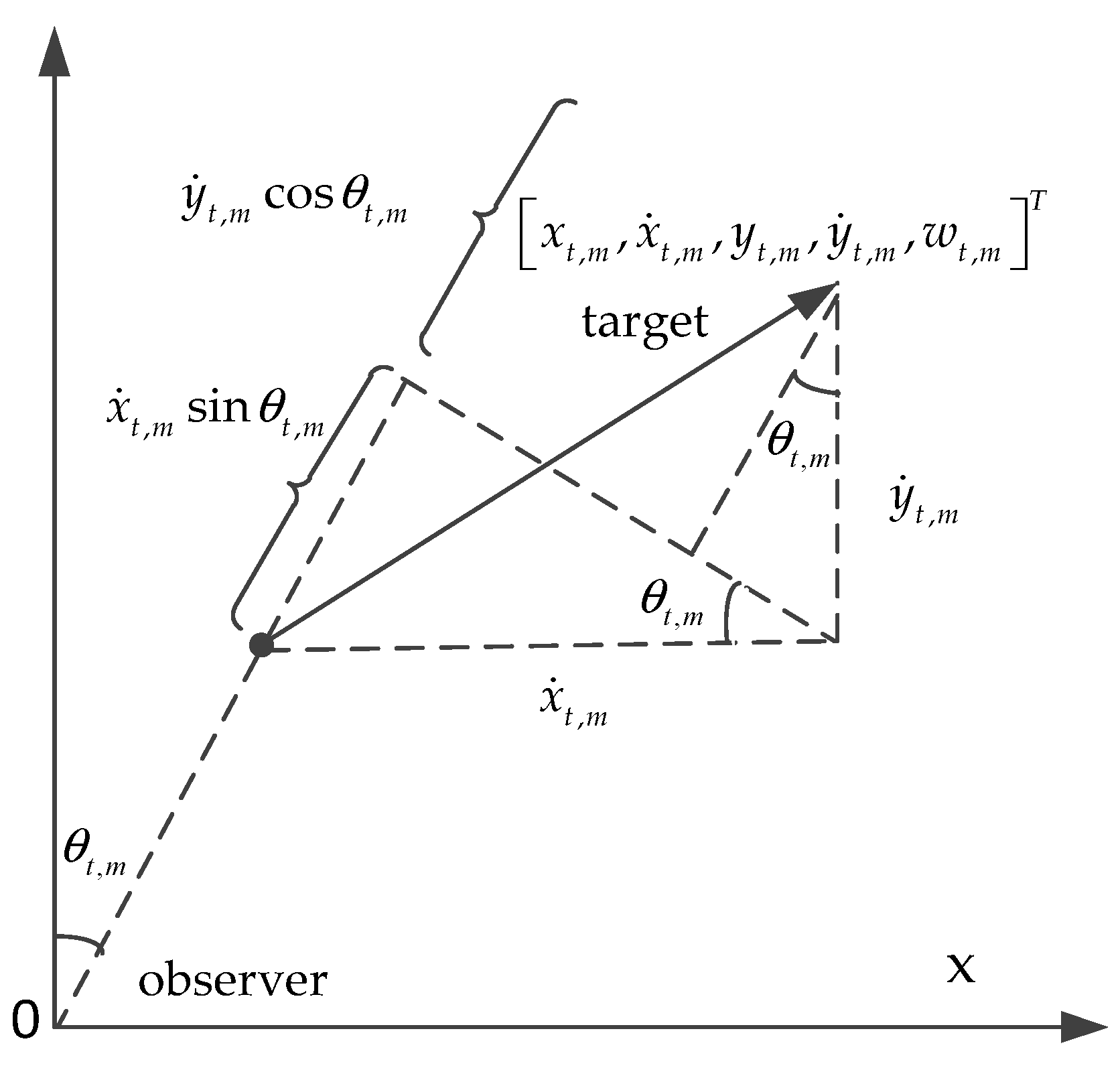 Entropy 23 01082 g001