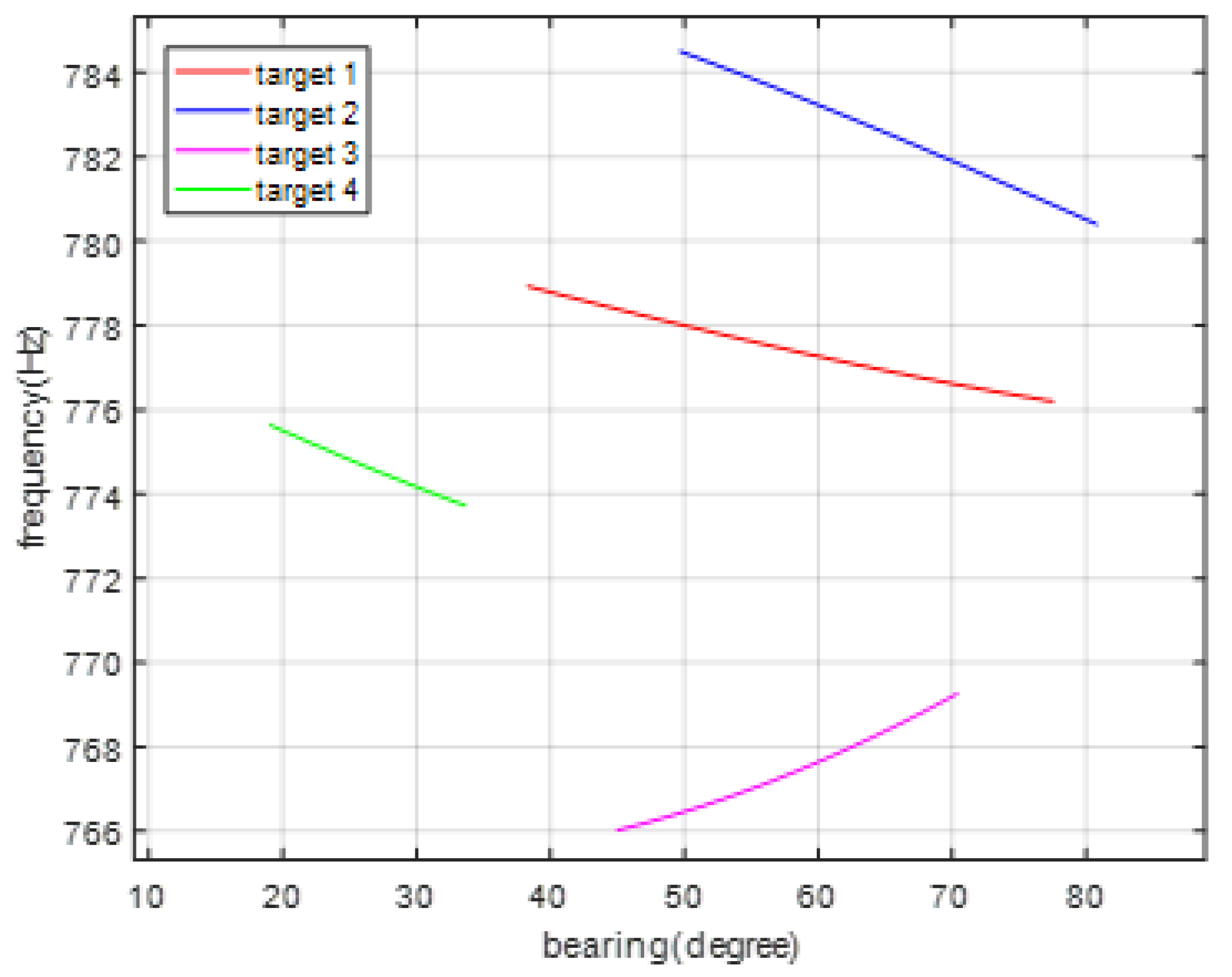 Entropy 23 01082 g003