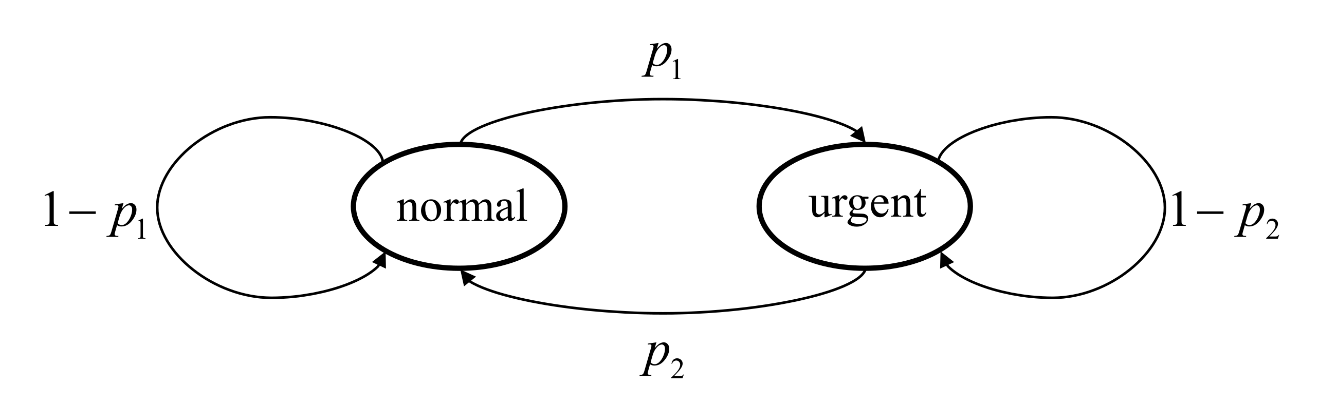 Entropy 23 01084 g002 550