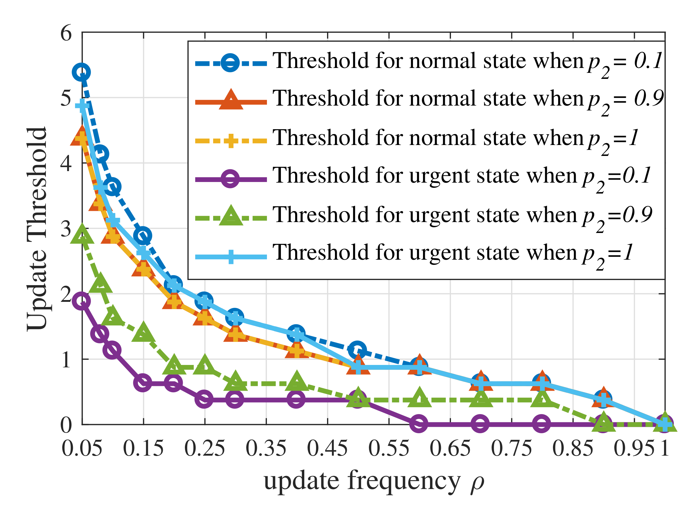 Entropy 23 01084 g007 550