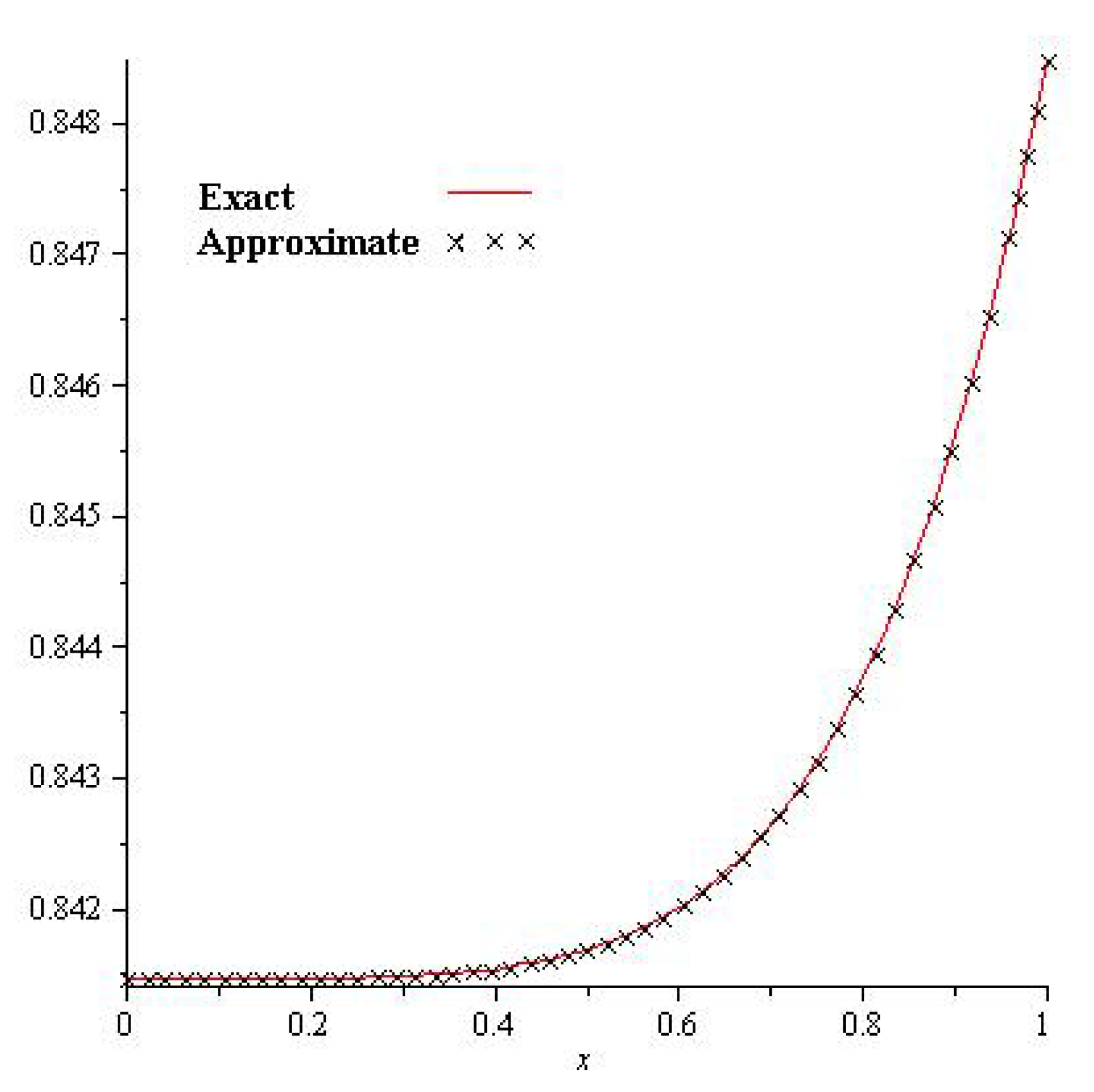 Entropy 23 01086 g001 Entropy 23 01086 g001