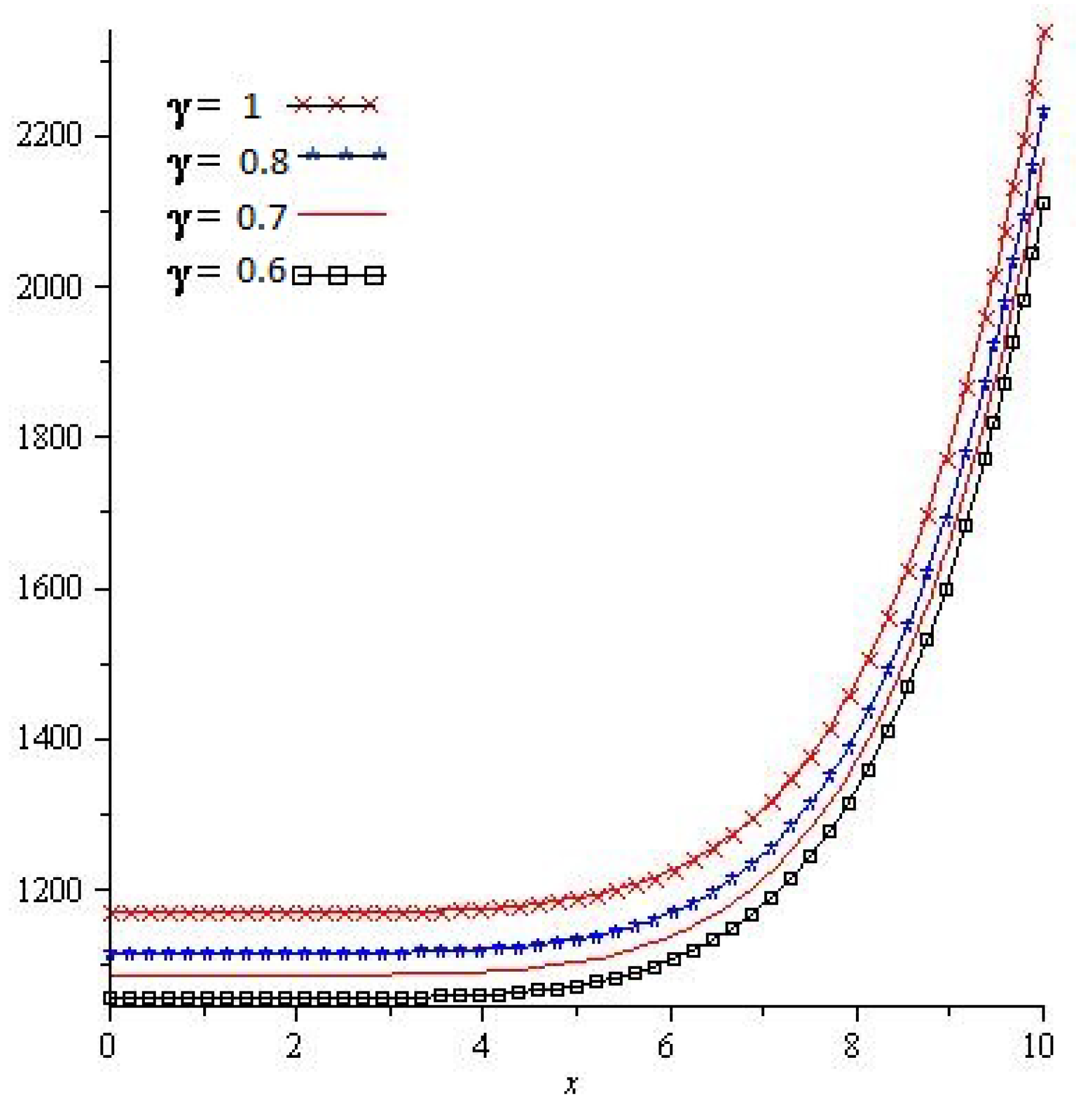 Entropy 23 01086 g004 Entropy 23 01086 g004