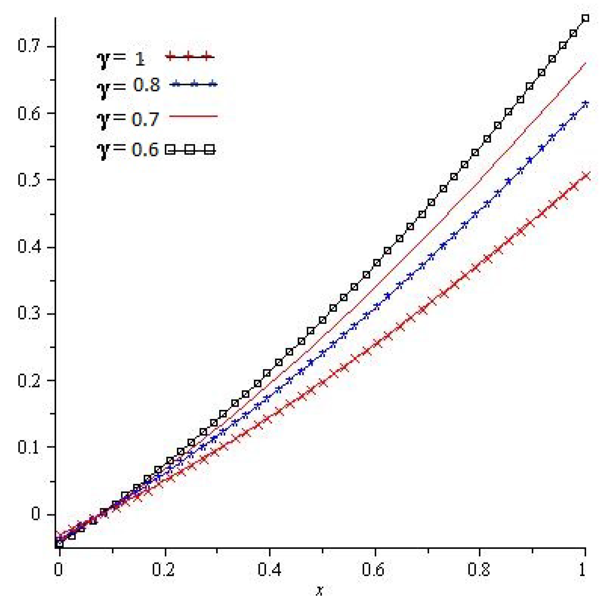 Entropy 23 01086 g006 Entropy 23 01086 g006