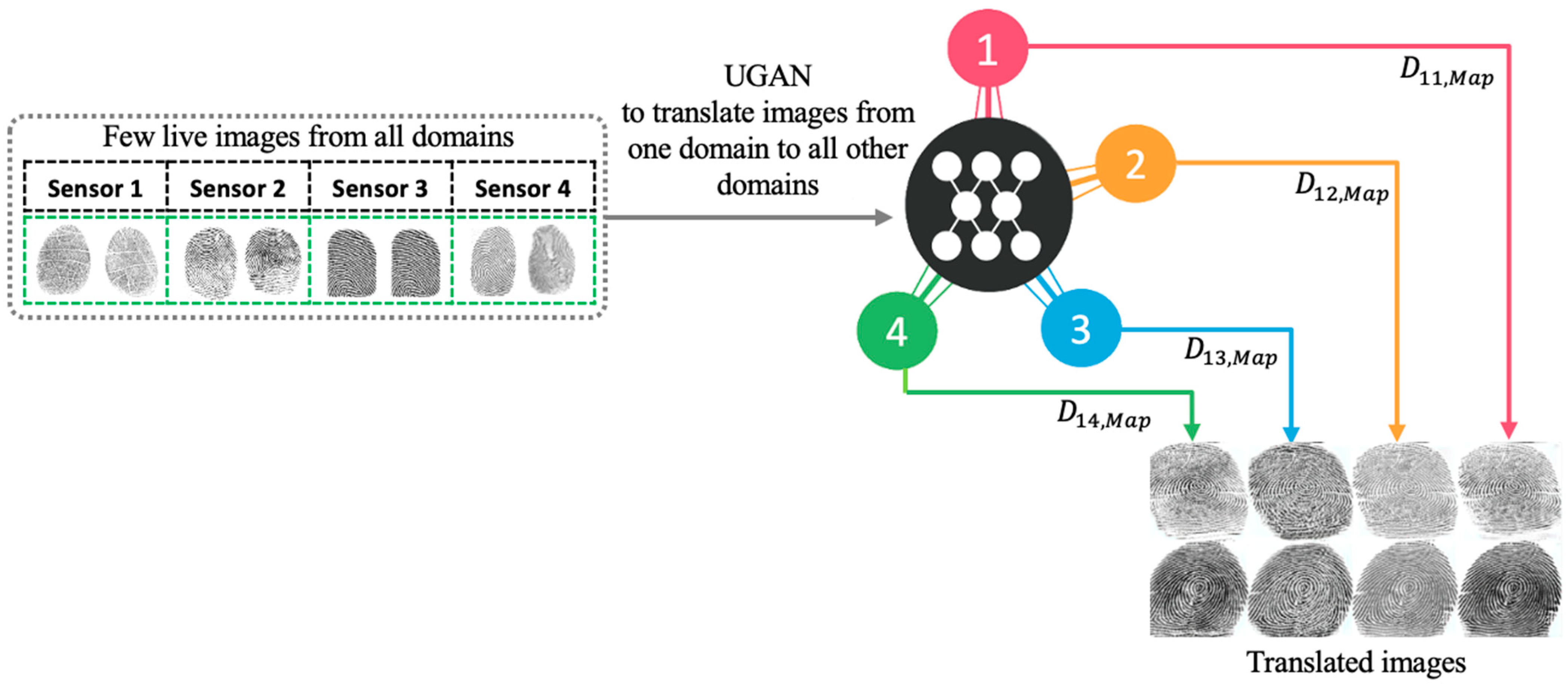 Entropy 23 01089 g002 550