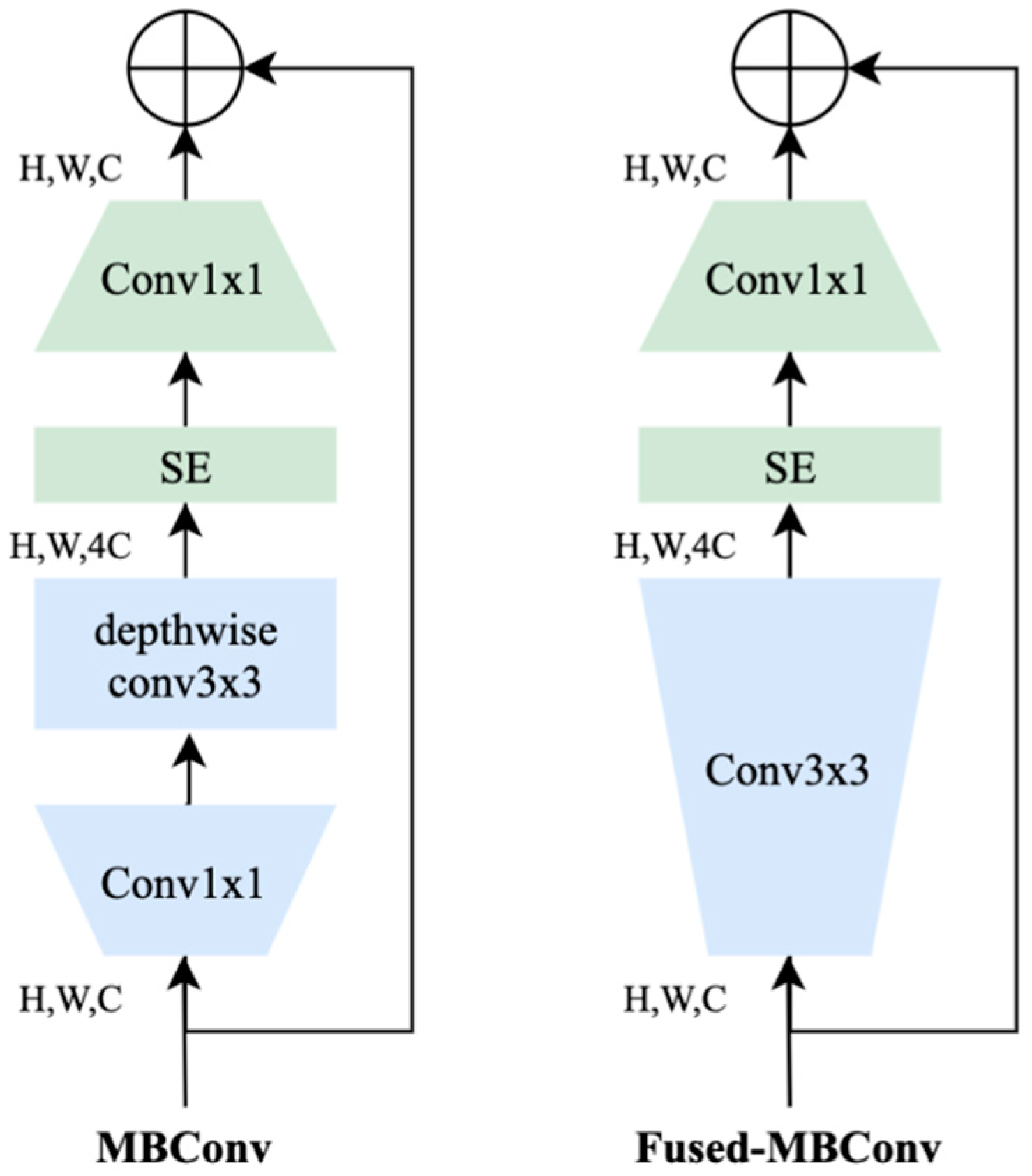 Entropy 23 01089 g005 550