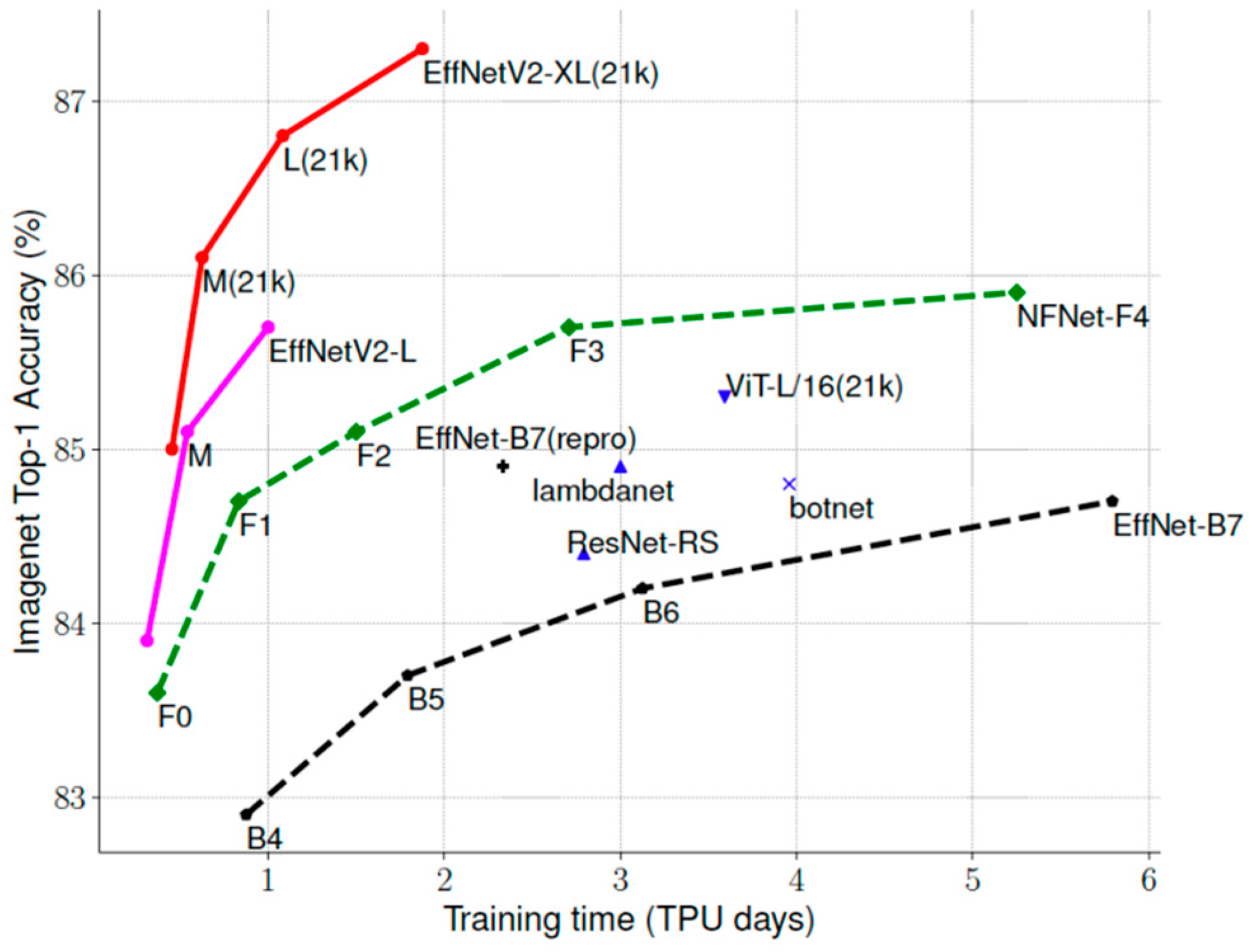 Entropy 23 01089 g006 550