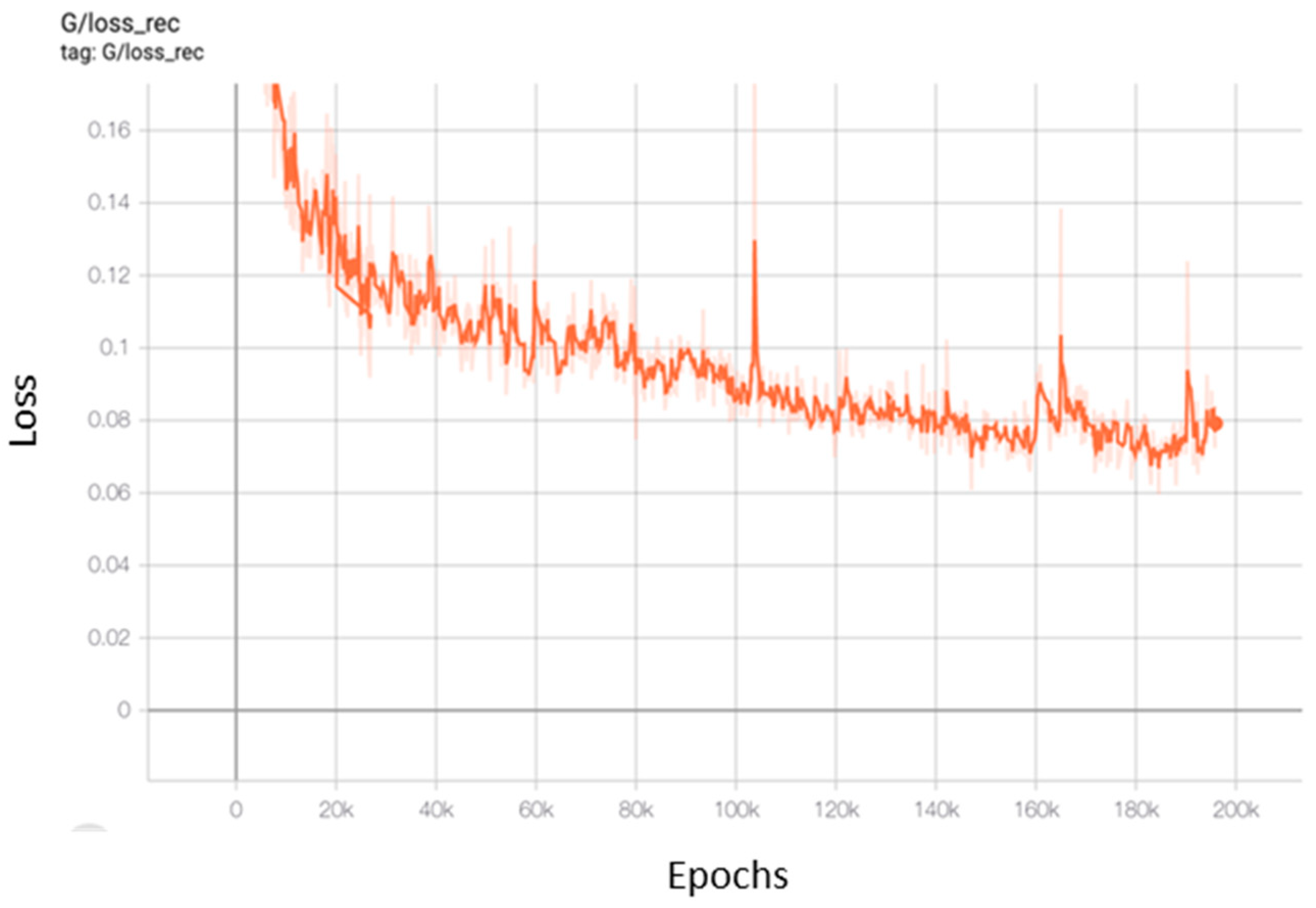 Entropy 23 01089 g010 550