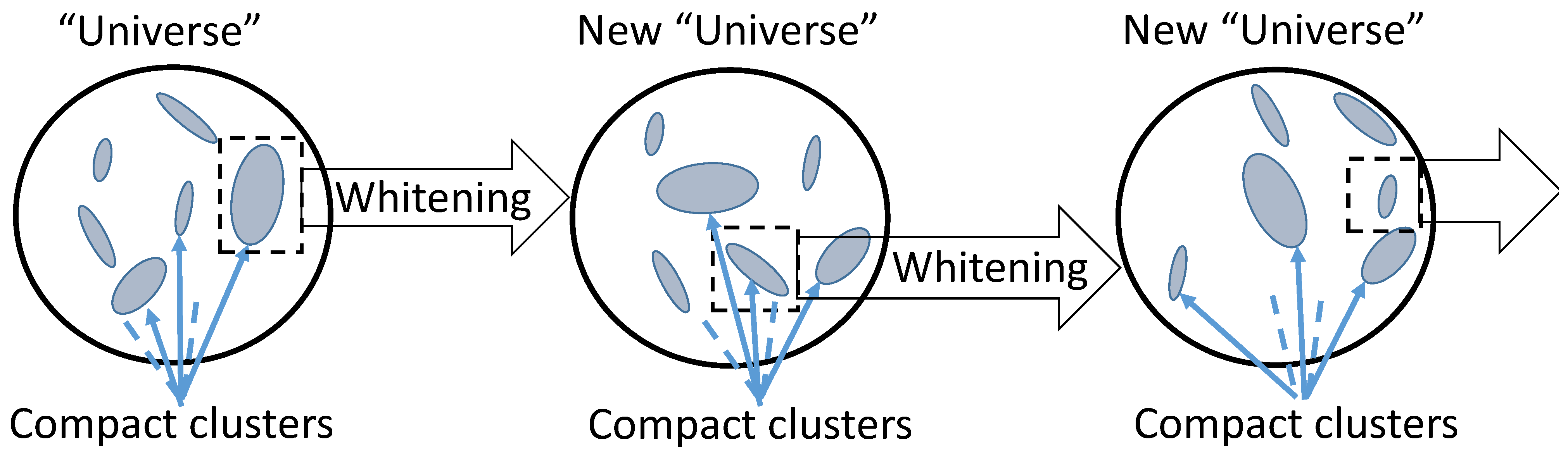 Entropy 23 01090 g005 Entropy 23 01090 g005