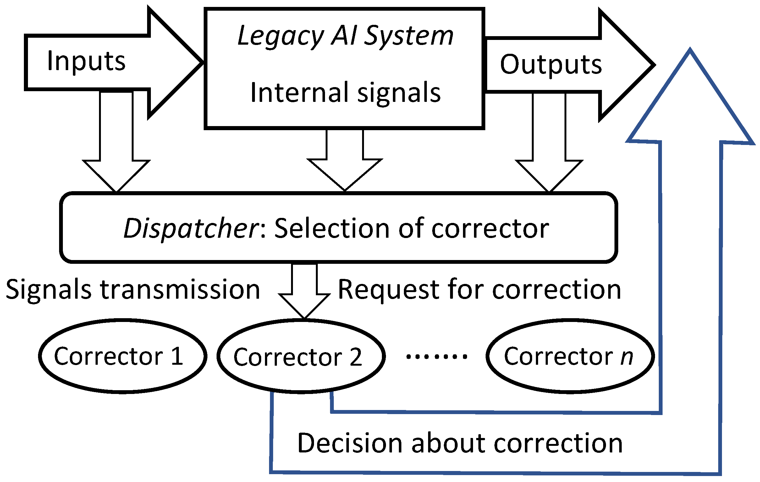Entropy 23 01090 g006 Entropy 23 01090 g006