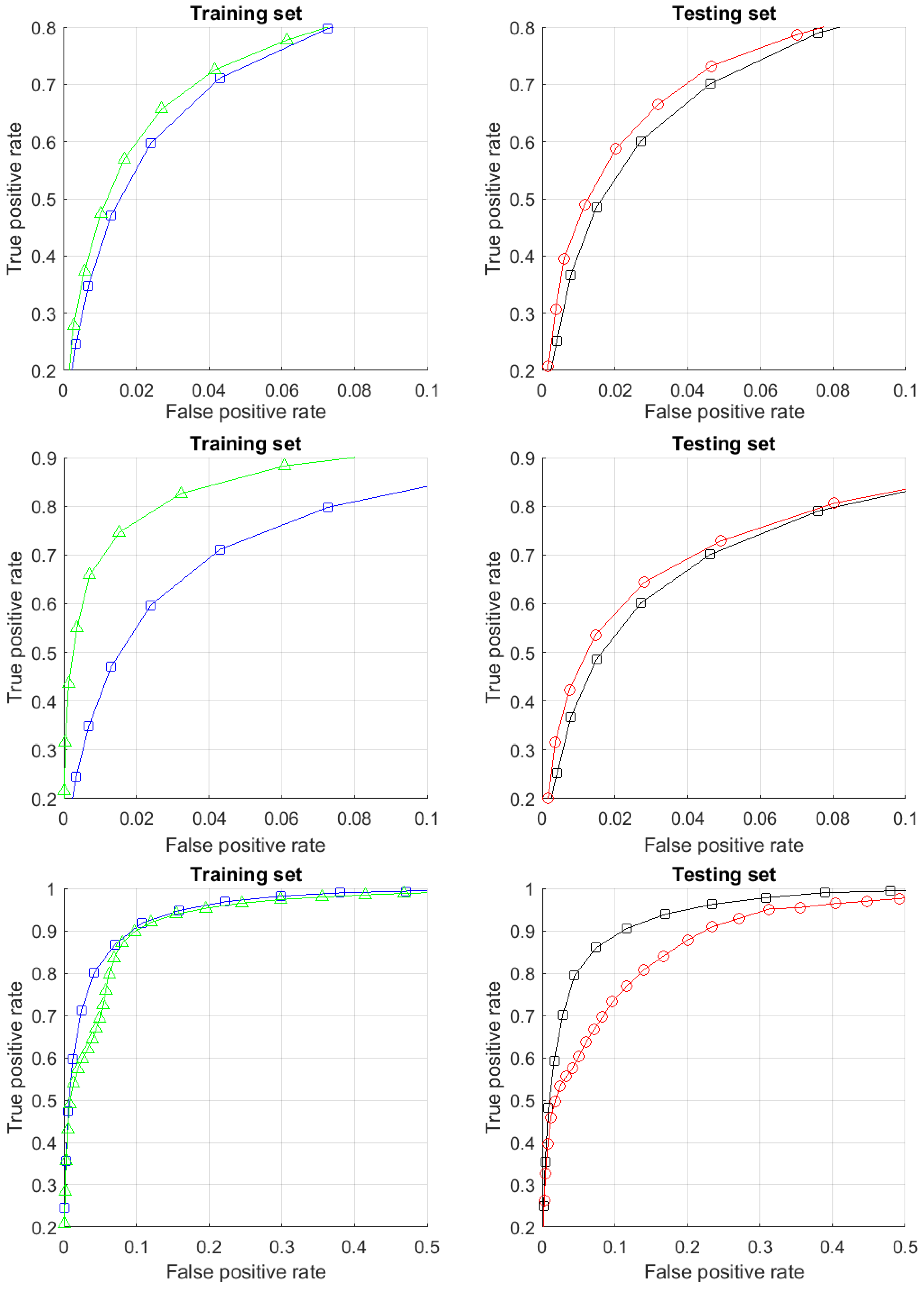 Entropy 23 01090 g008 Entropy 23 01090 g008