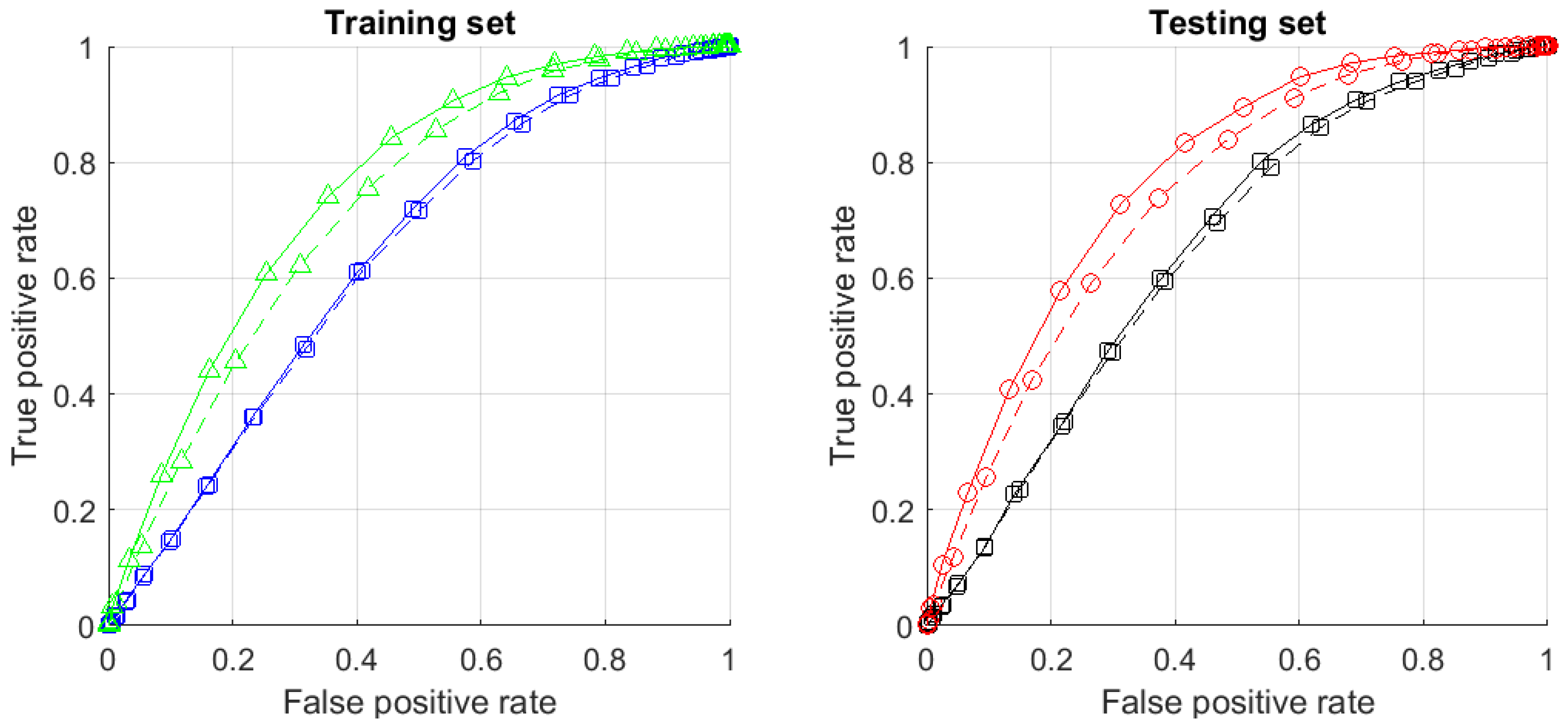 Entropy 23 01090 g009 Entropy 23 01090 g009