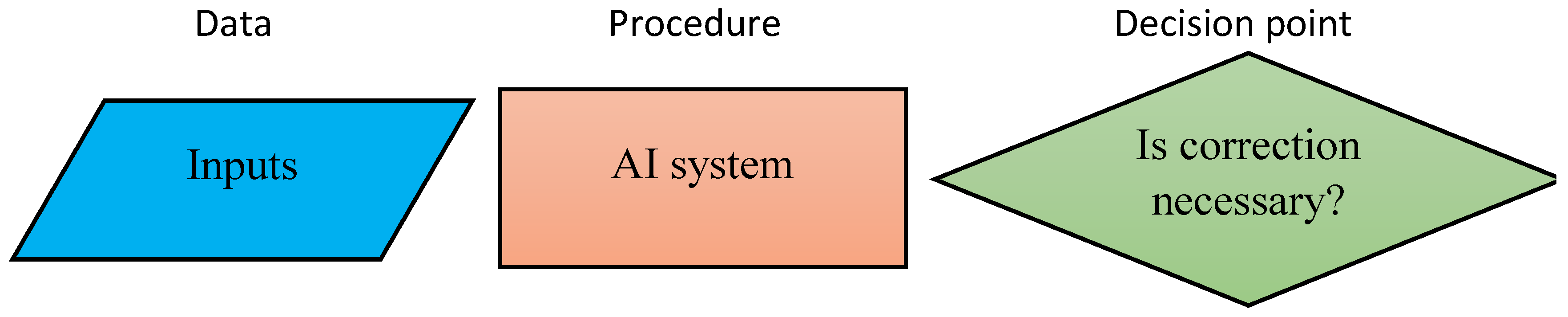 Entropy 23 01090 g0a1 Entropy 23 01090 g0a1