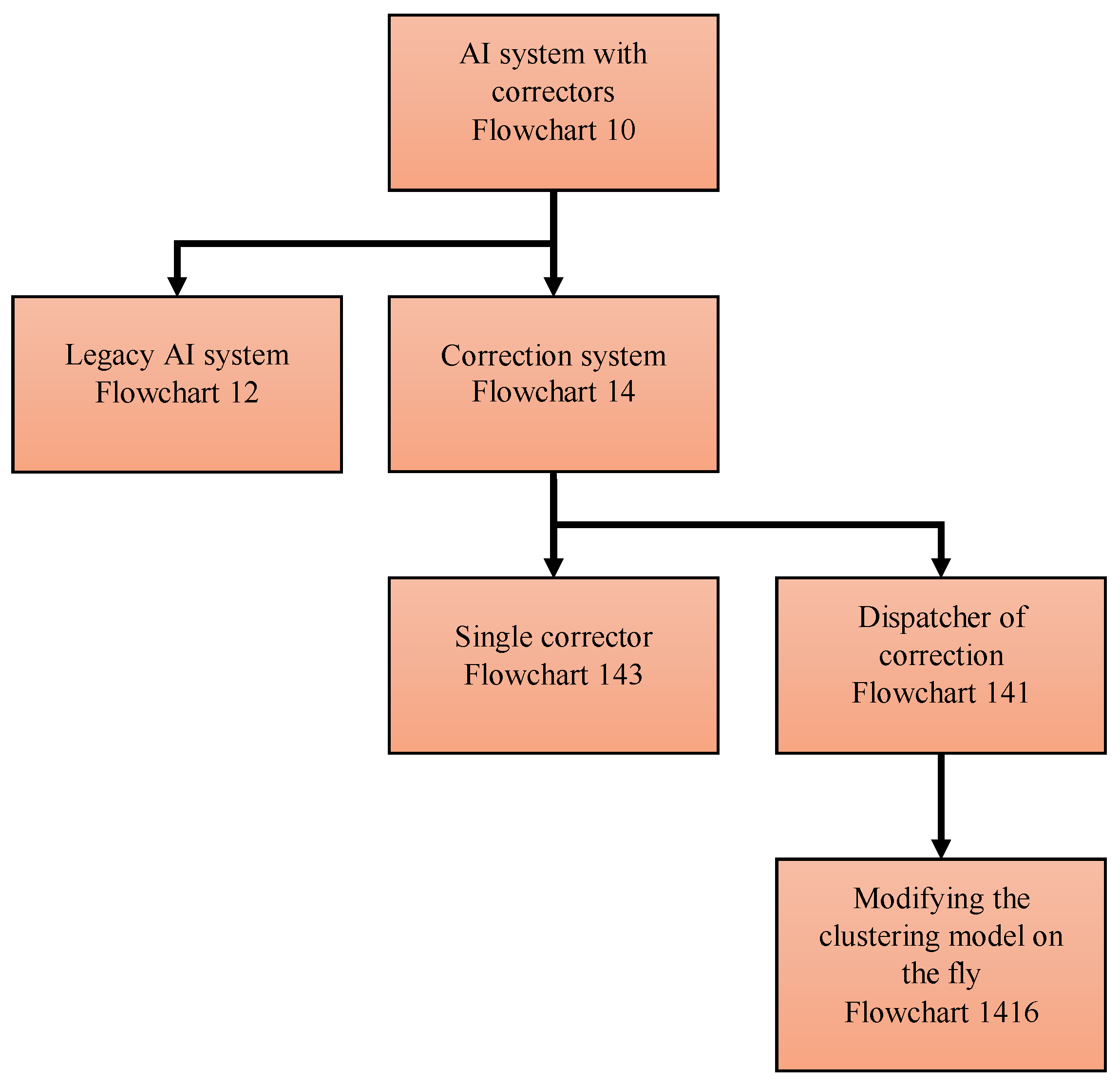 Entropy 23 01090 g0a2 Entropy 23 01090 g0a2