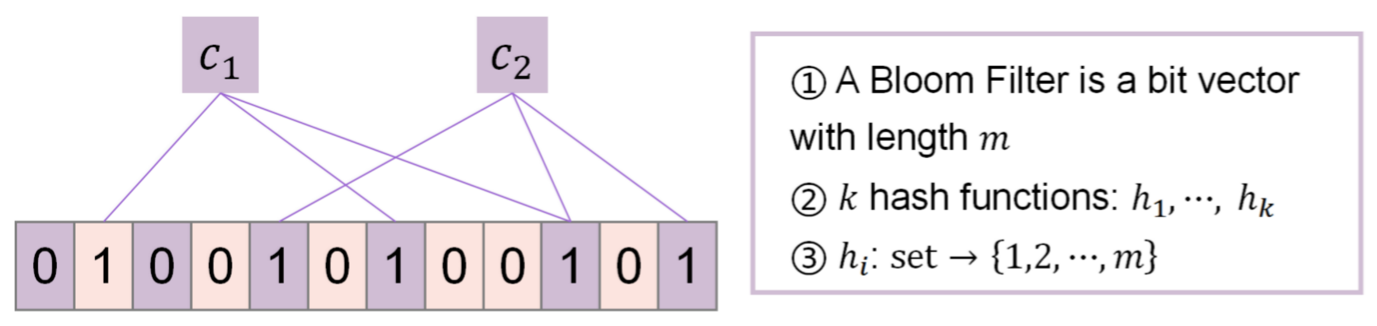 Entropy 23 01091 g001 550