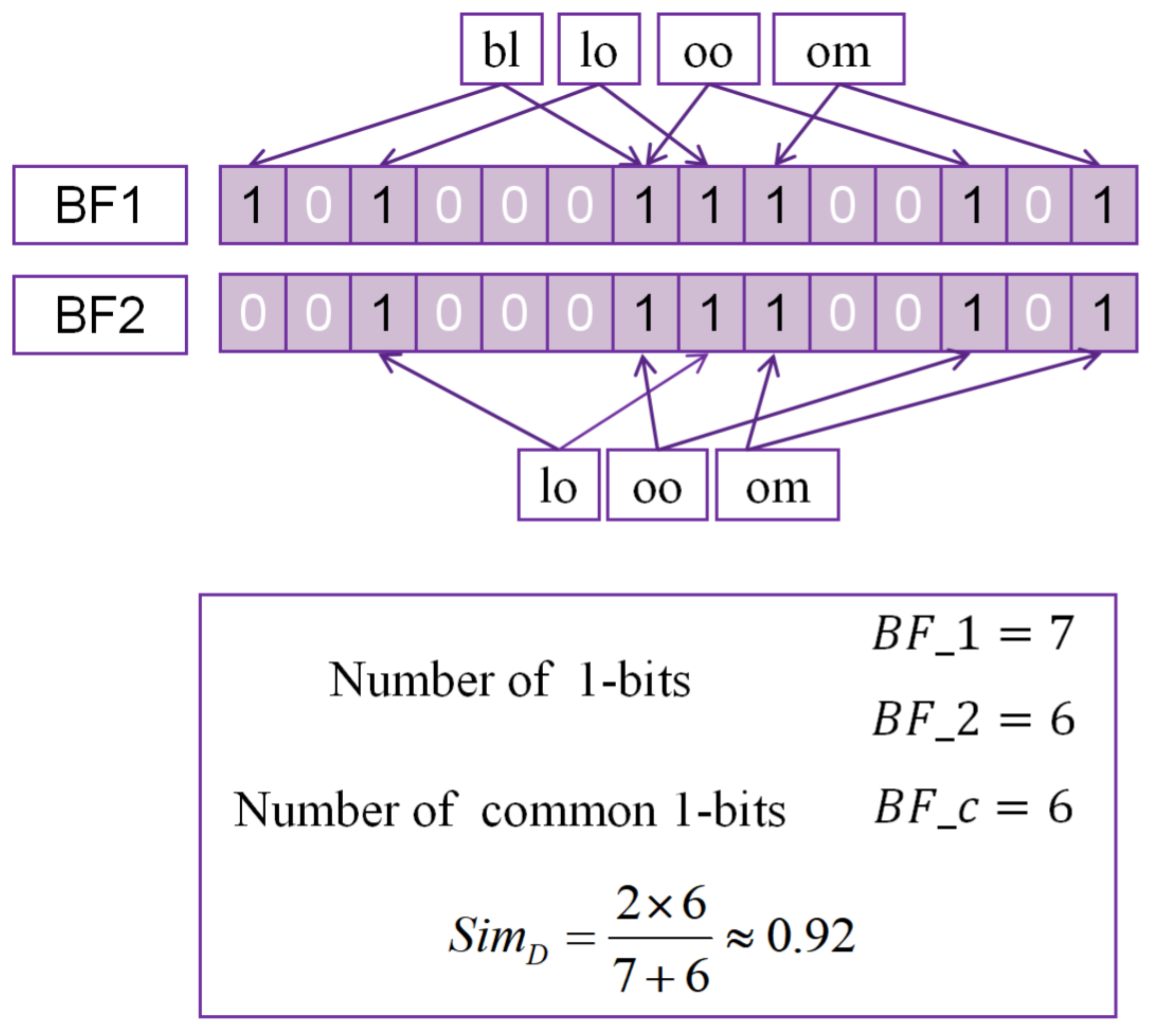Entropy 23 01091 g002 550