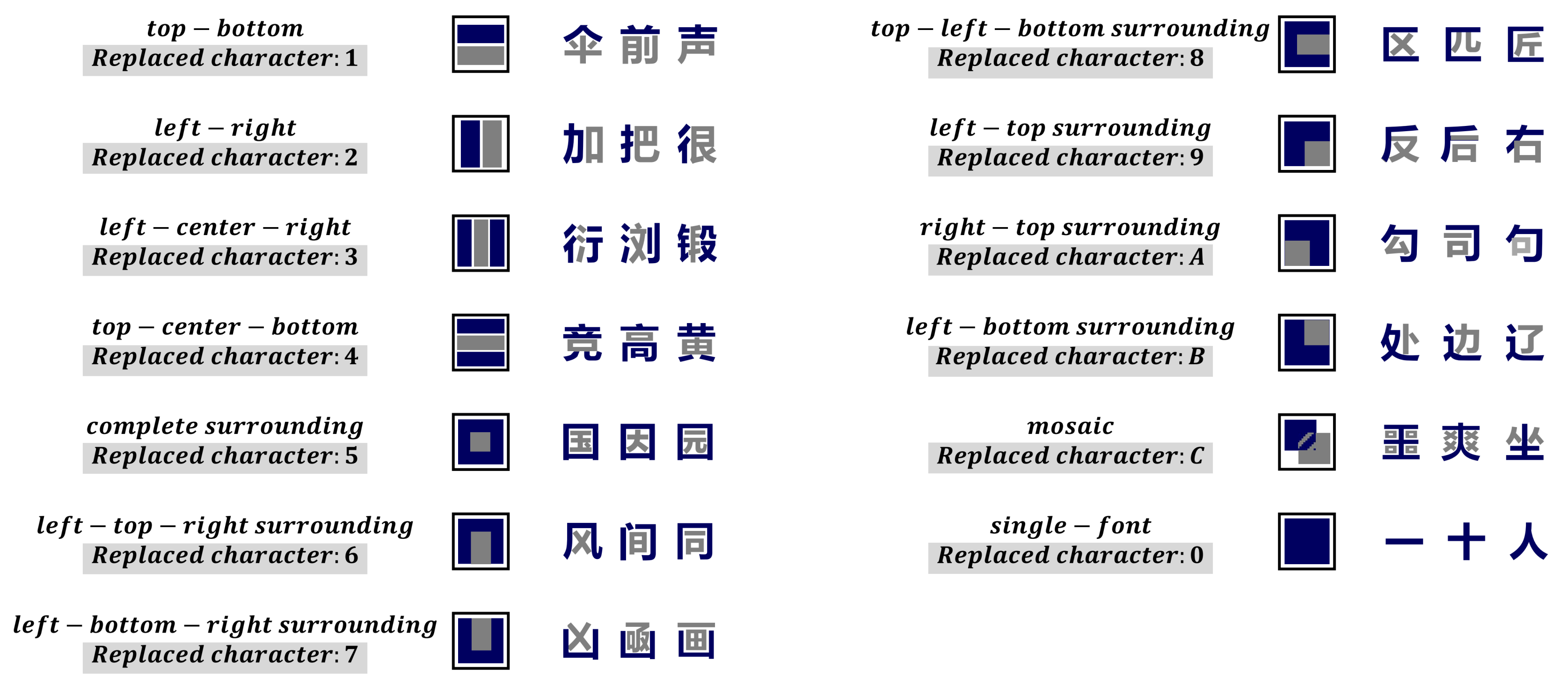 Entropy 23 01091 g004 550