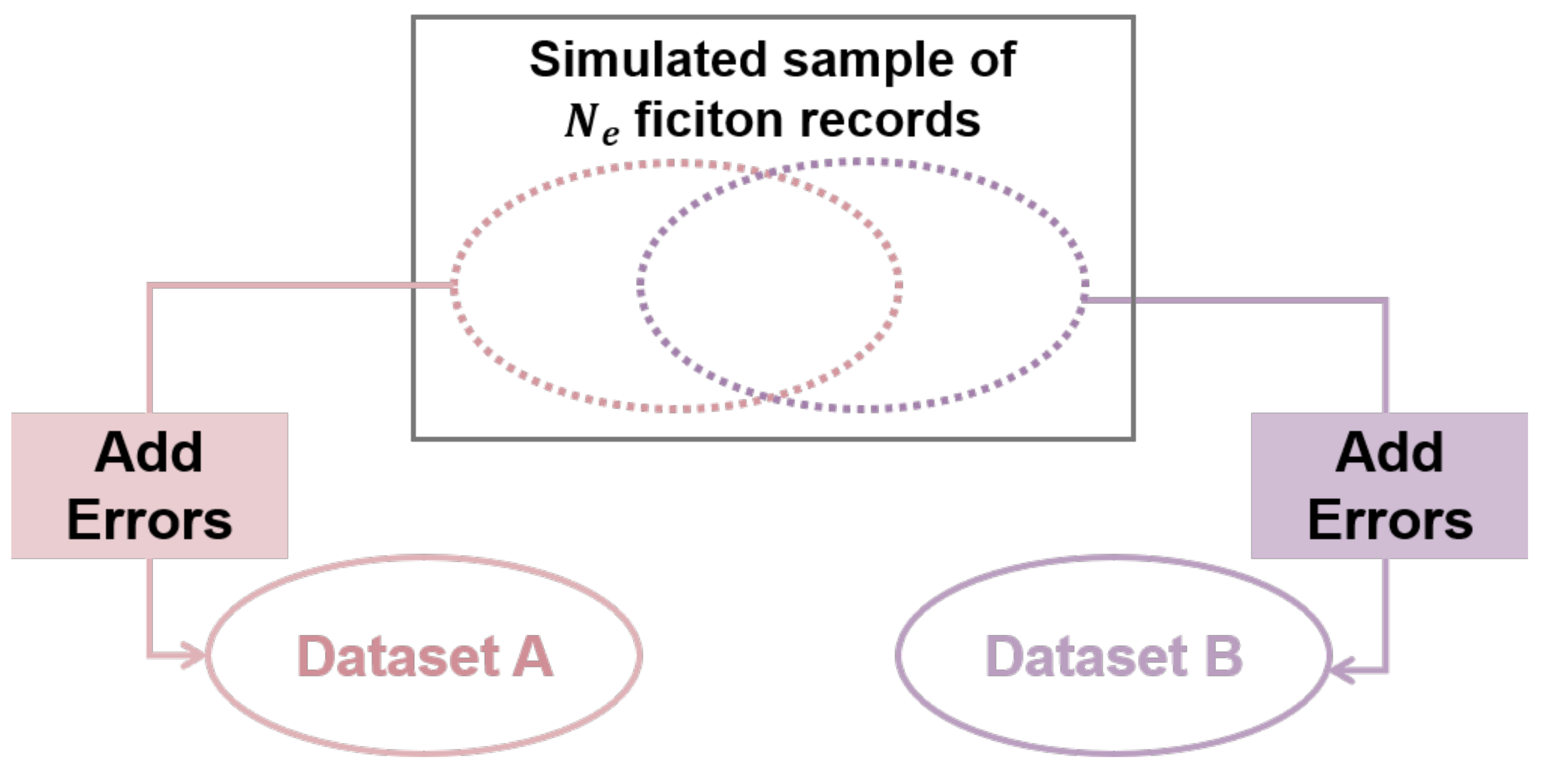 Entropy 23 01091 g005 550