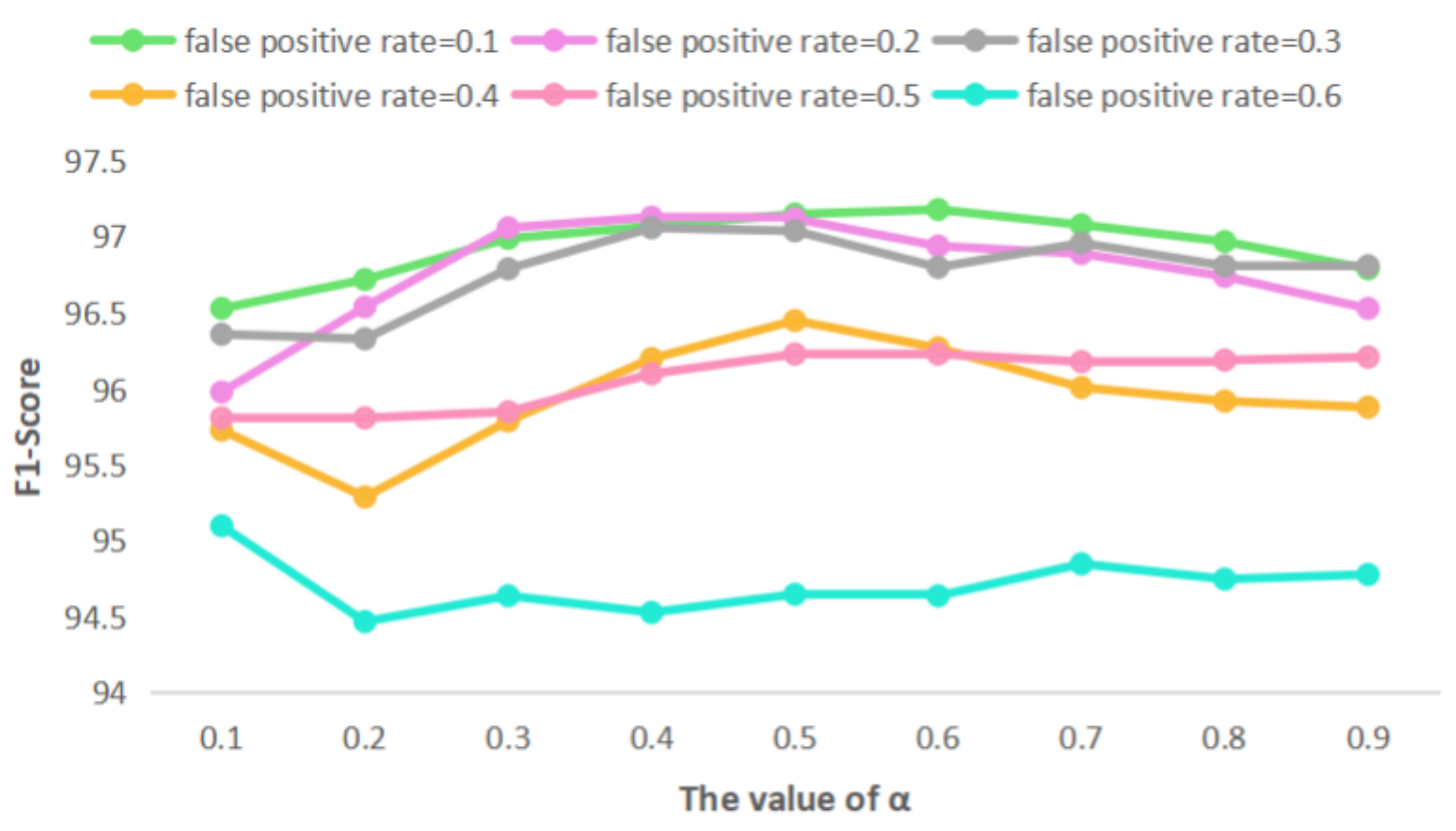 Entropy 23 01091 g006 550