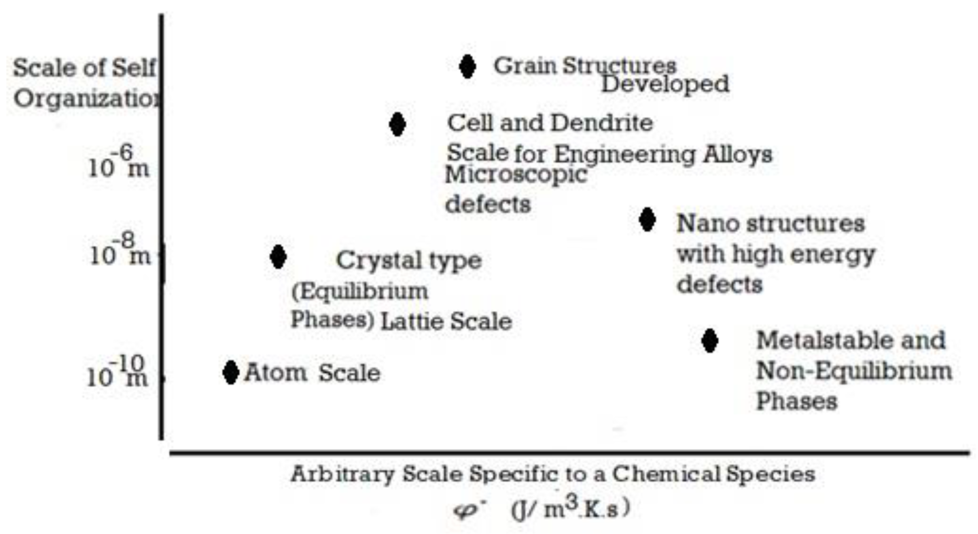 Entropy 23 01092 g007 Entropy 23 01092 g007