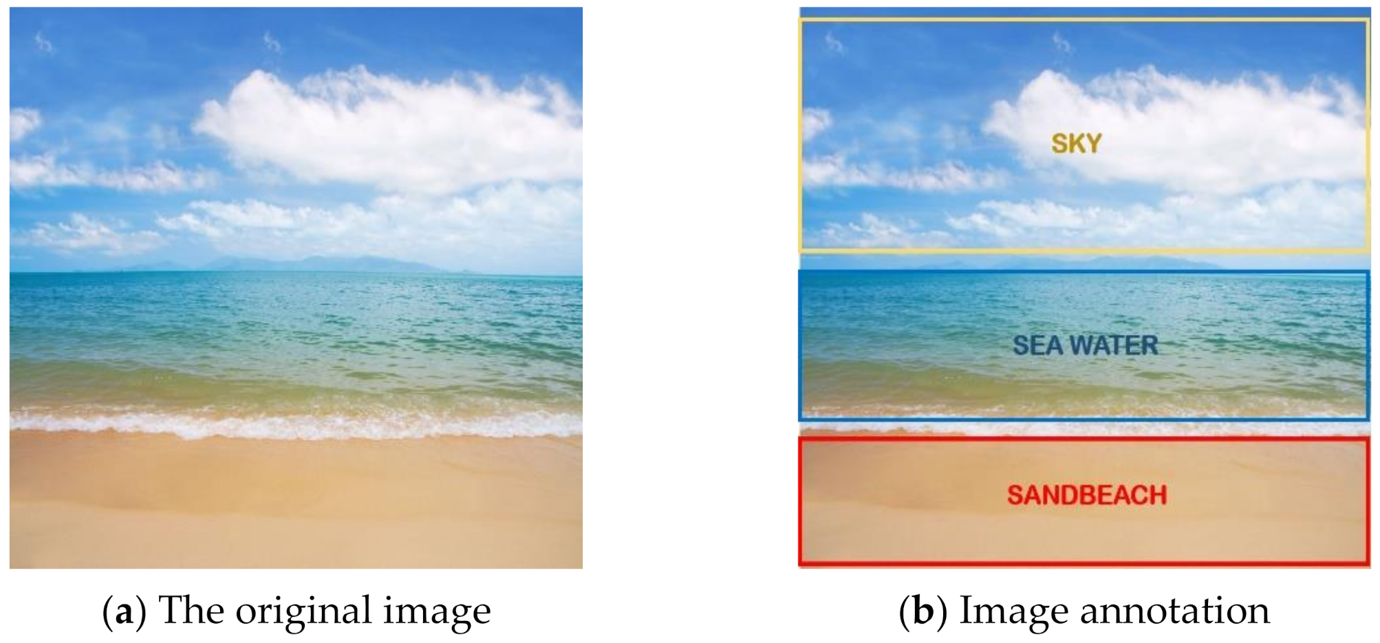 Entropy 23 01094 g001 550