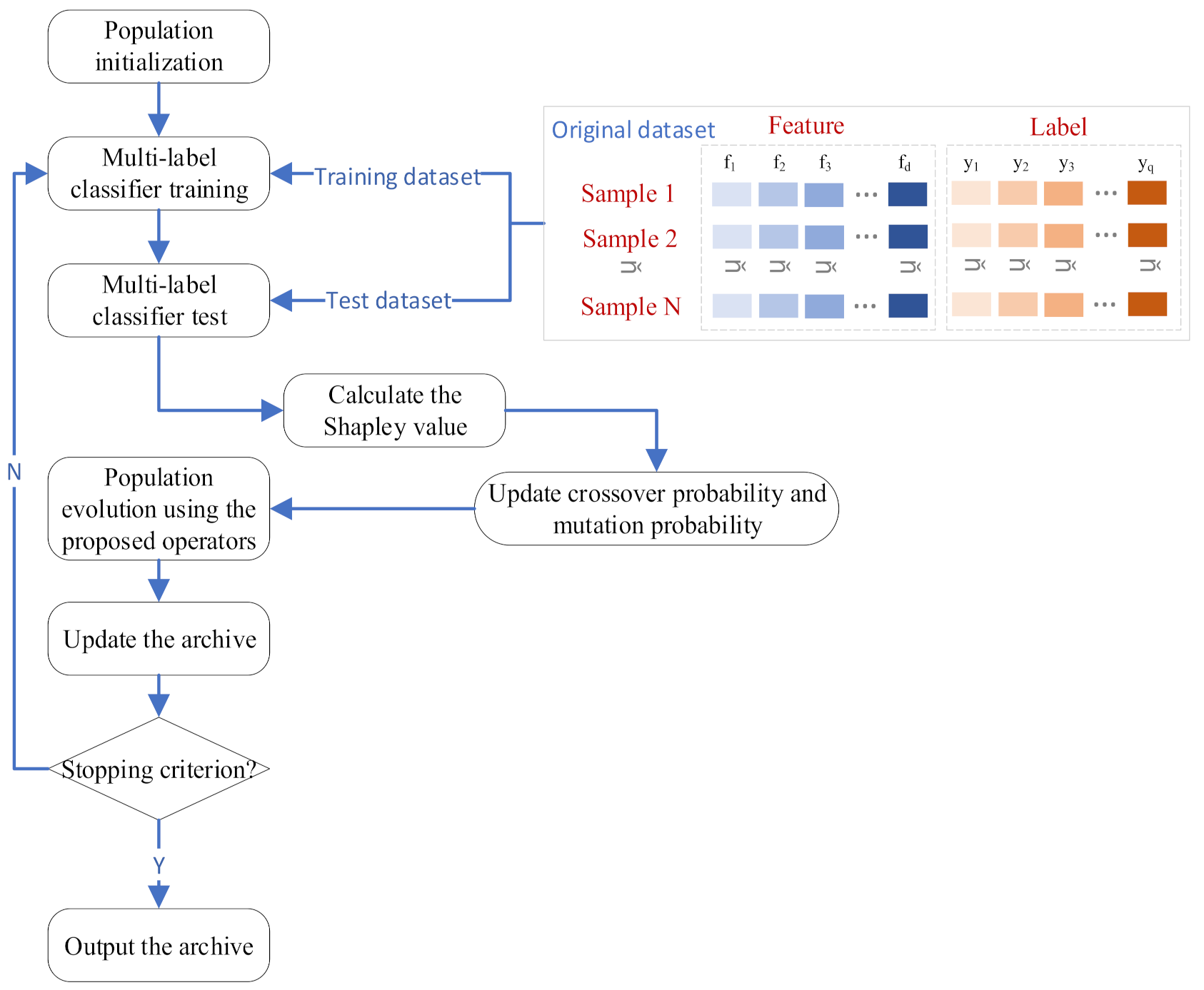 Entropy 23 01094 g002 550