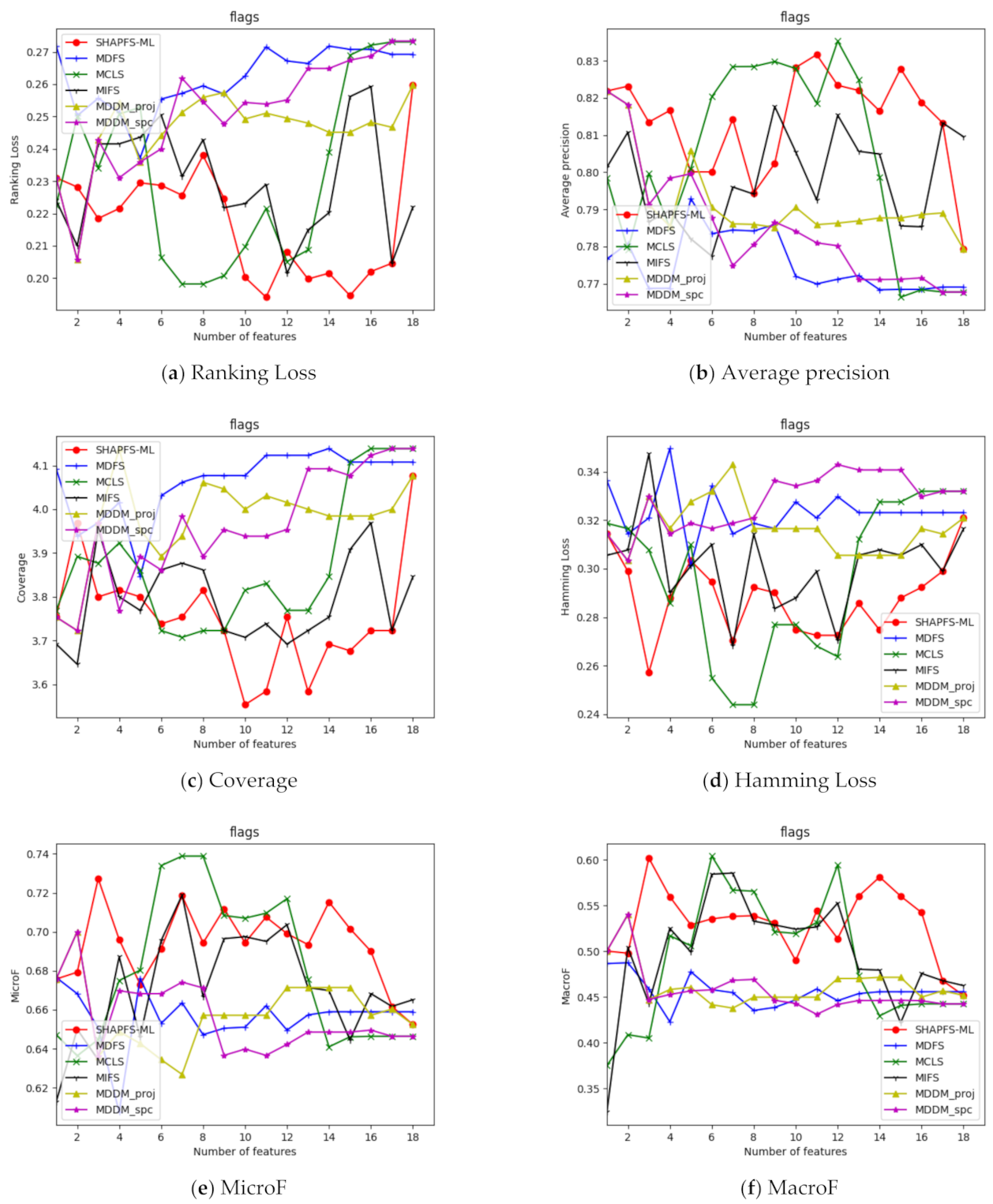 Entropy 23 01094 g003 550