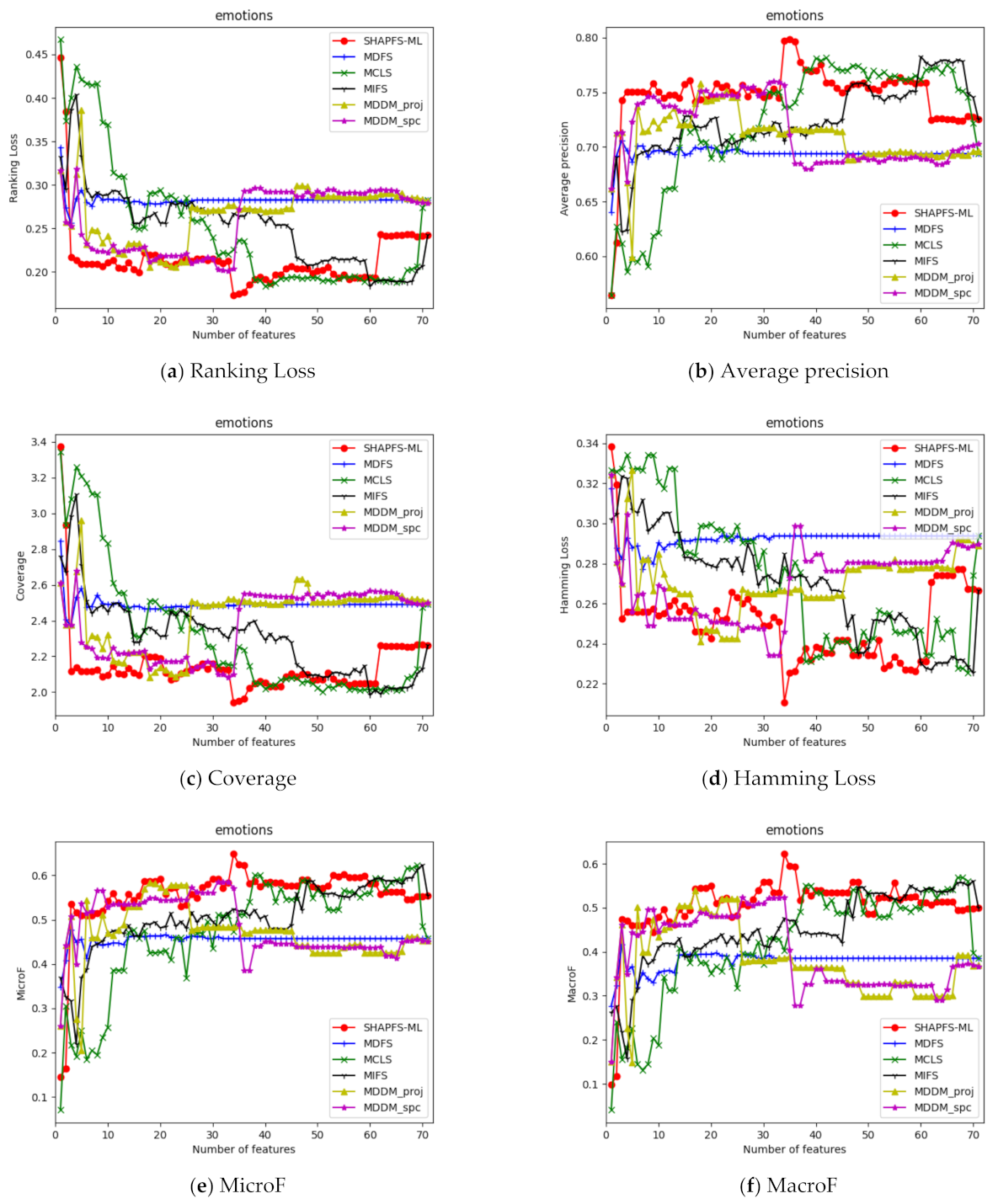 Entropy 23 01094 g004 550