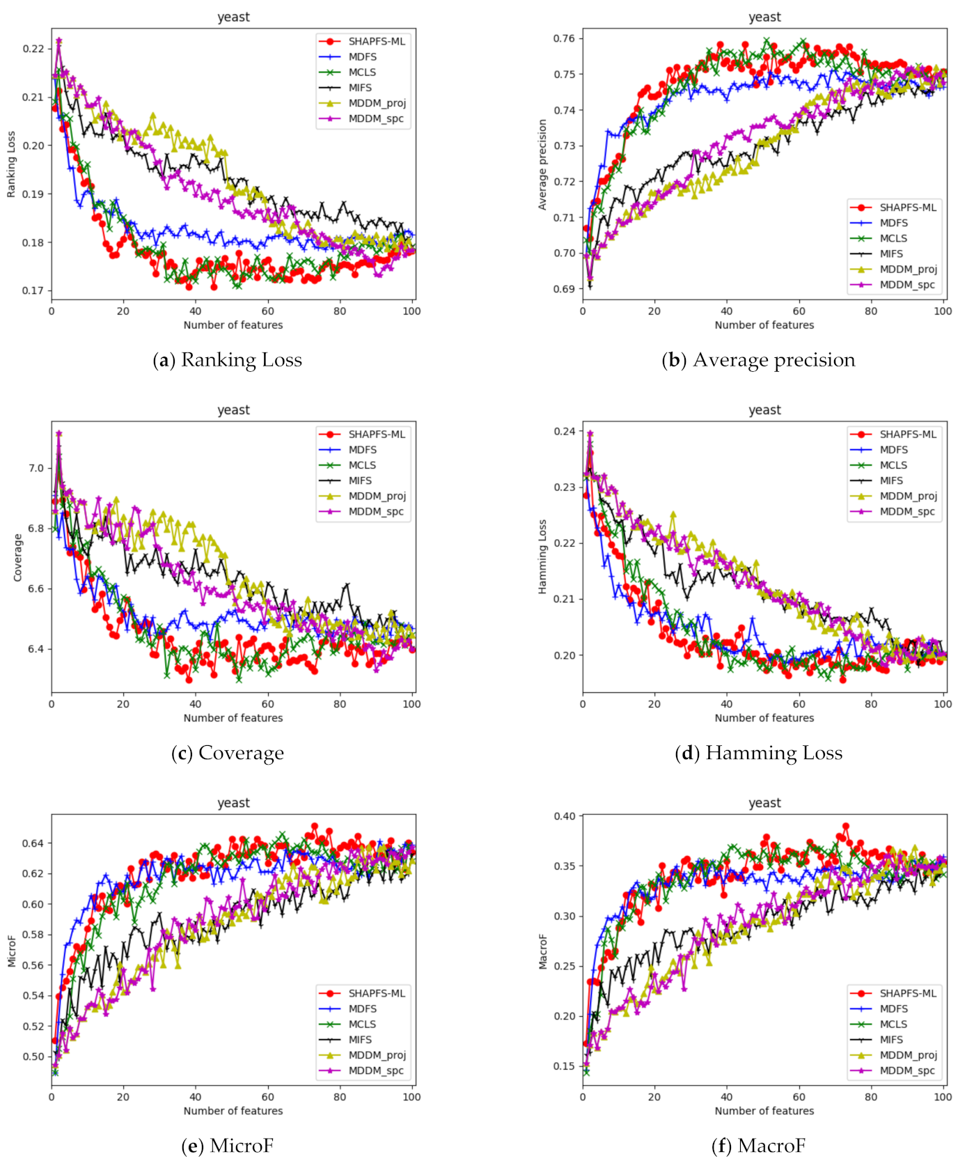 Entropy 23 01094 g005 550