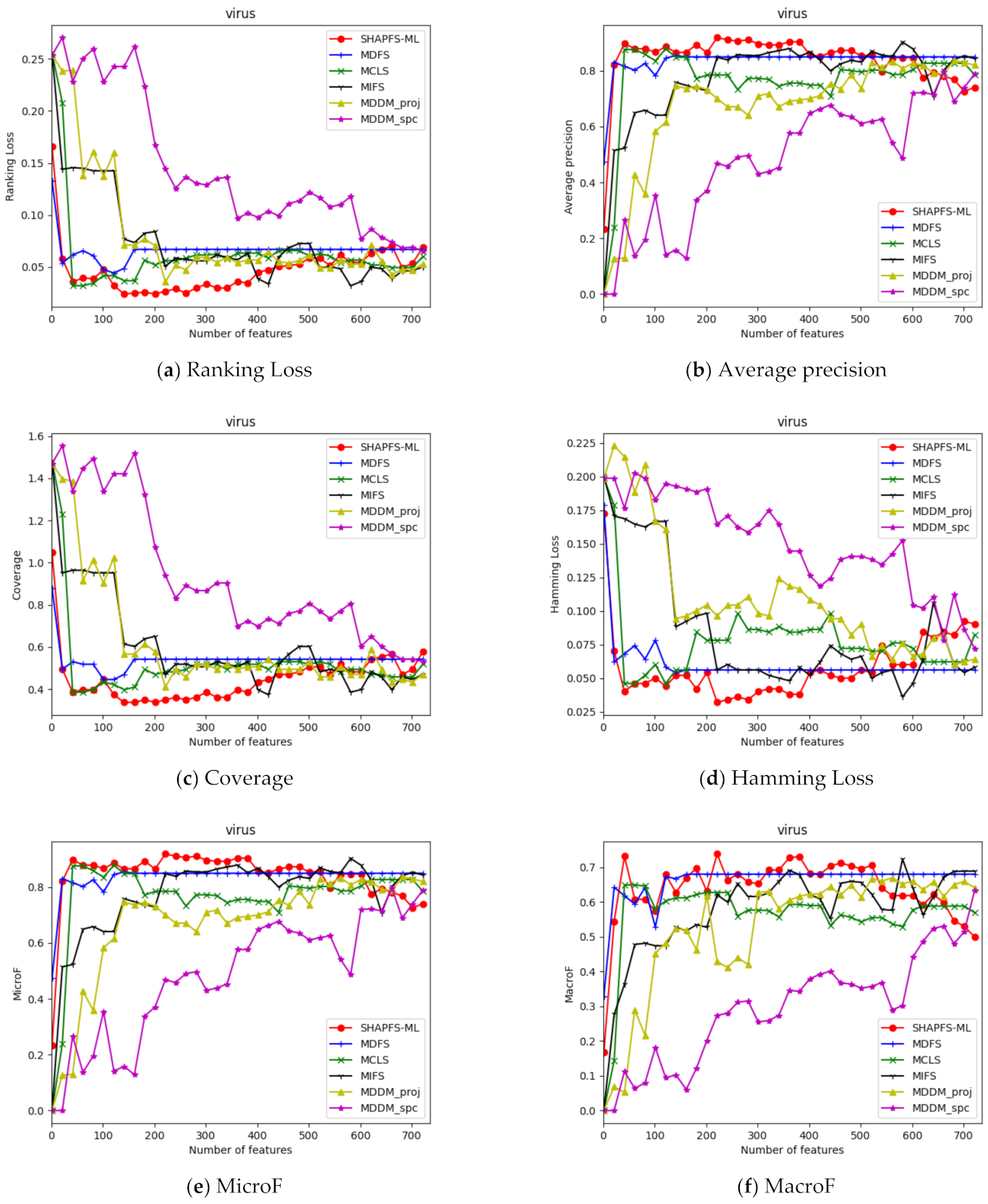 Entropy 23 01094 g006 550