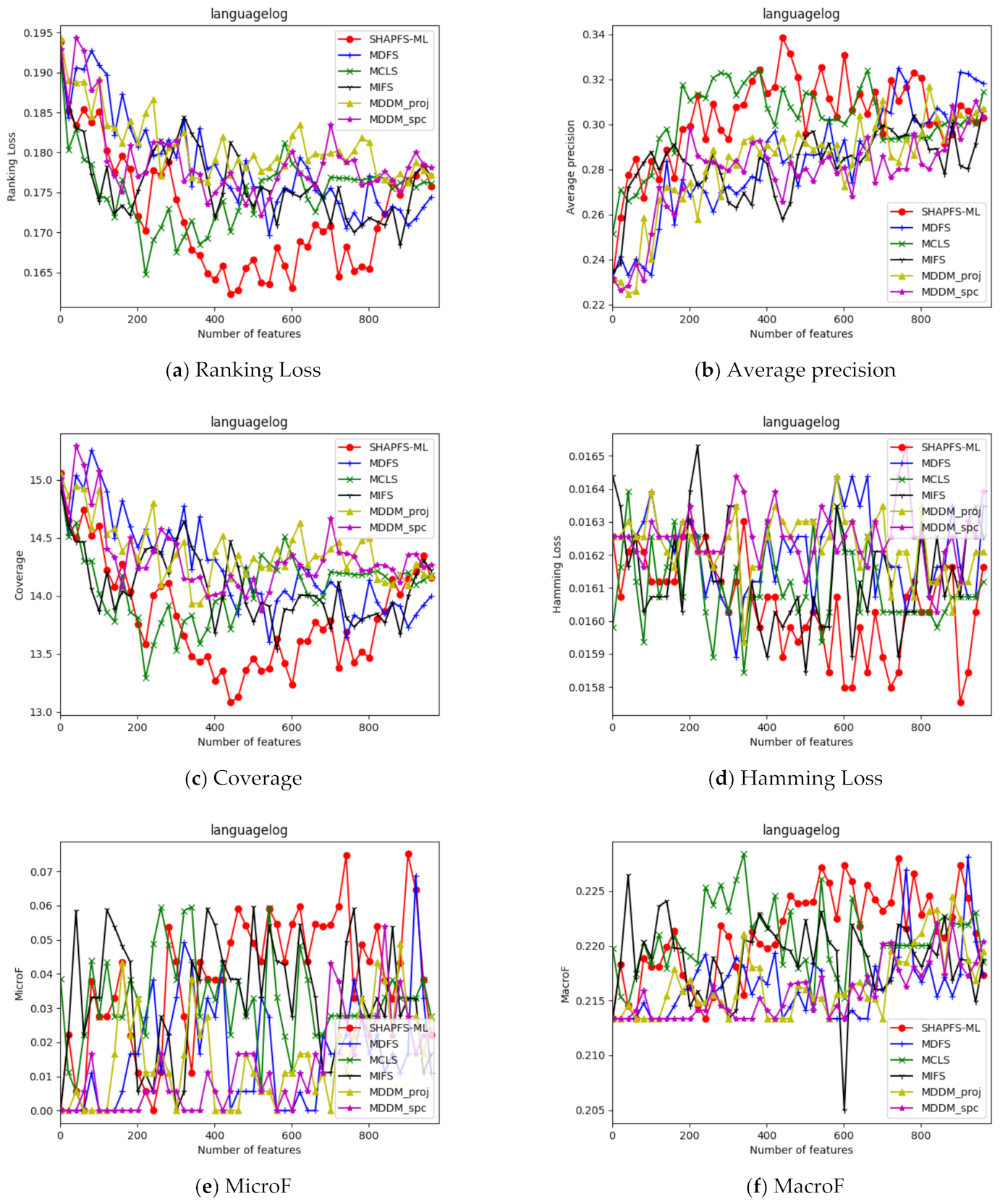 Entropy 23 01094 g007 550
