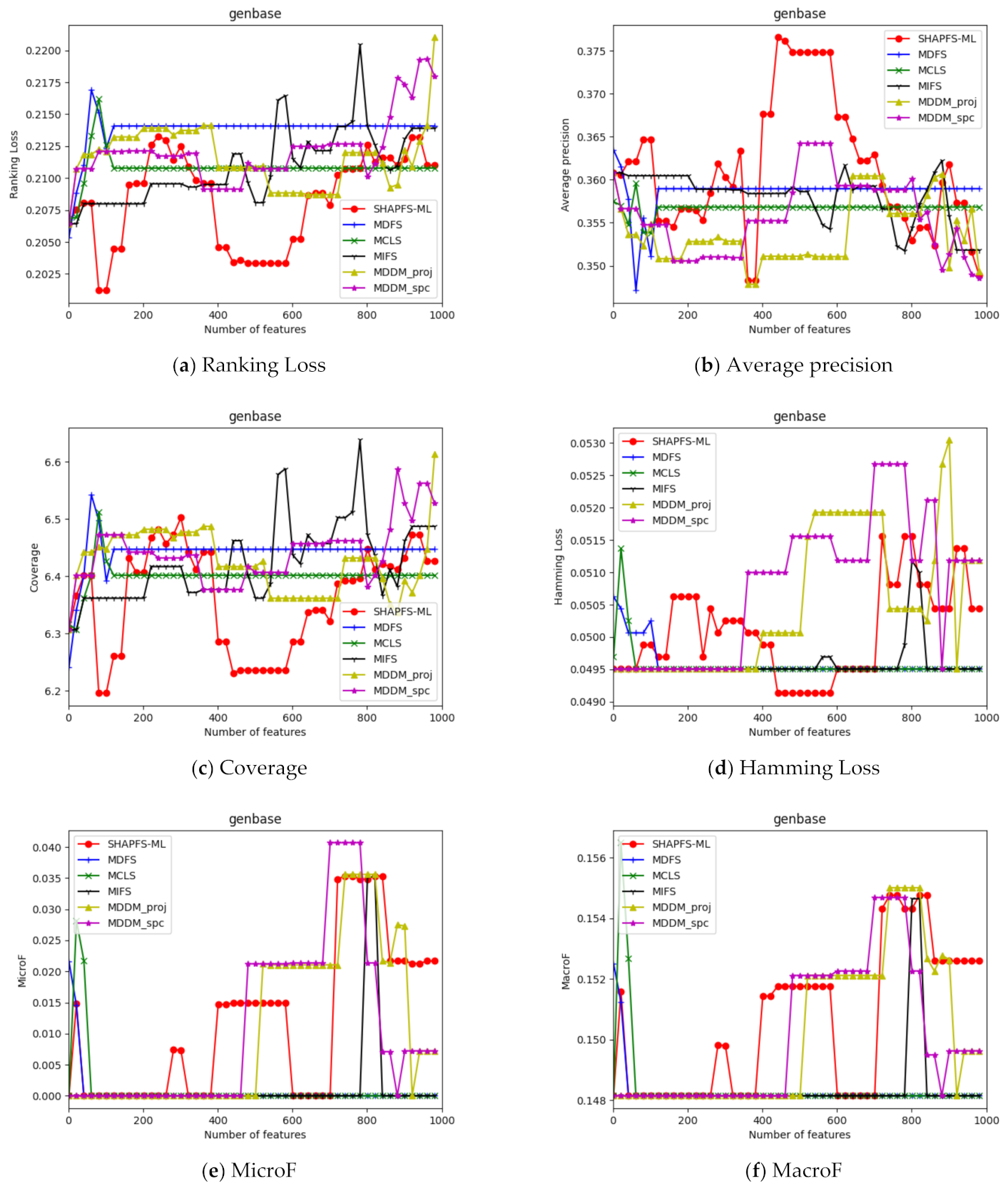 Entropy 23 01094 g008 550